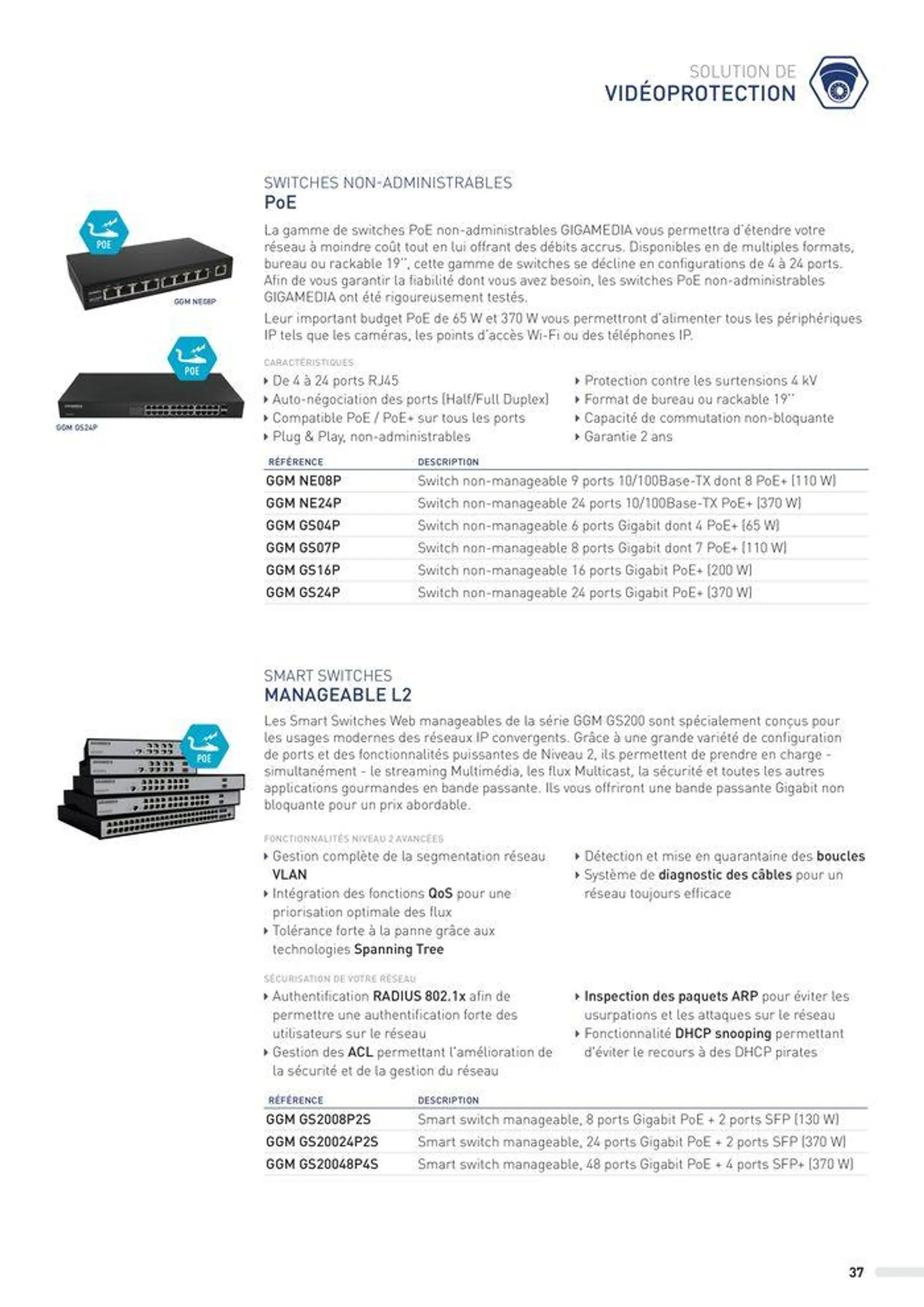 SOLUTIONS POUR ENVIRONNEMENTS INDUSTRIELS - 37