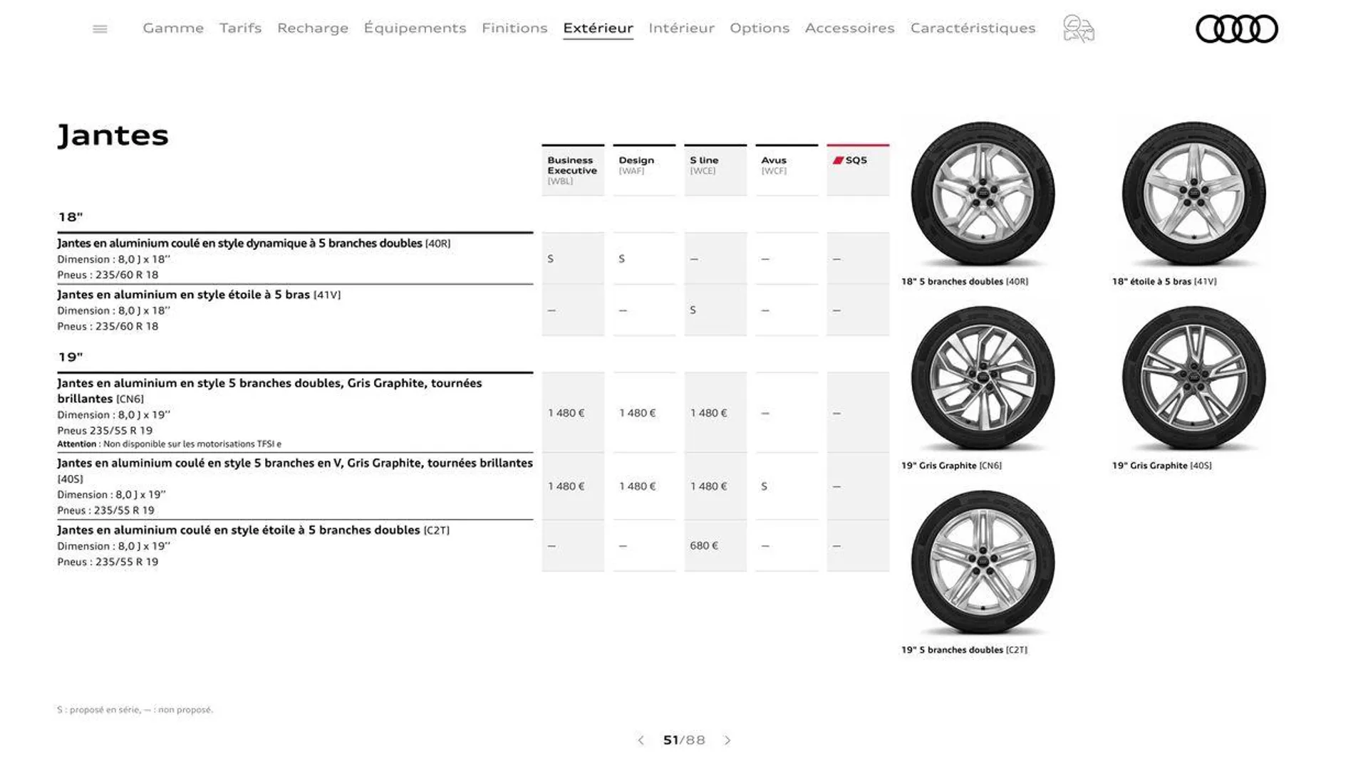 Audi Q5 du 20 août au 31 décembre 2024 - Catalogue page 51