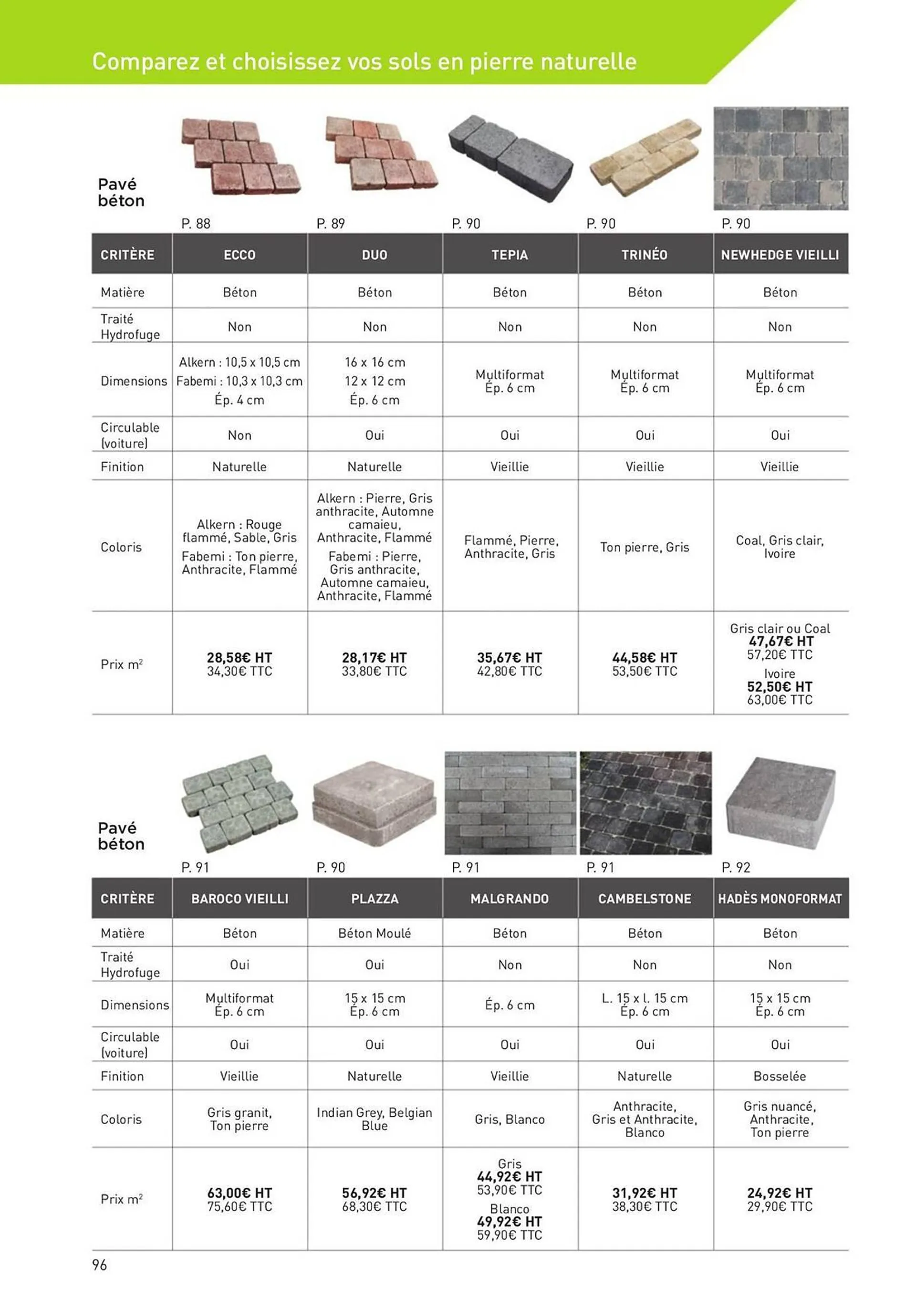 Catalogue Point P du 2 novembre au 31 décembre 2023 - Catalogue page 96