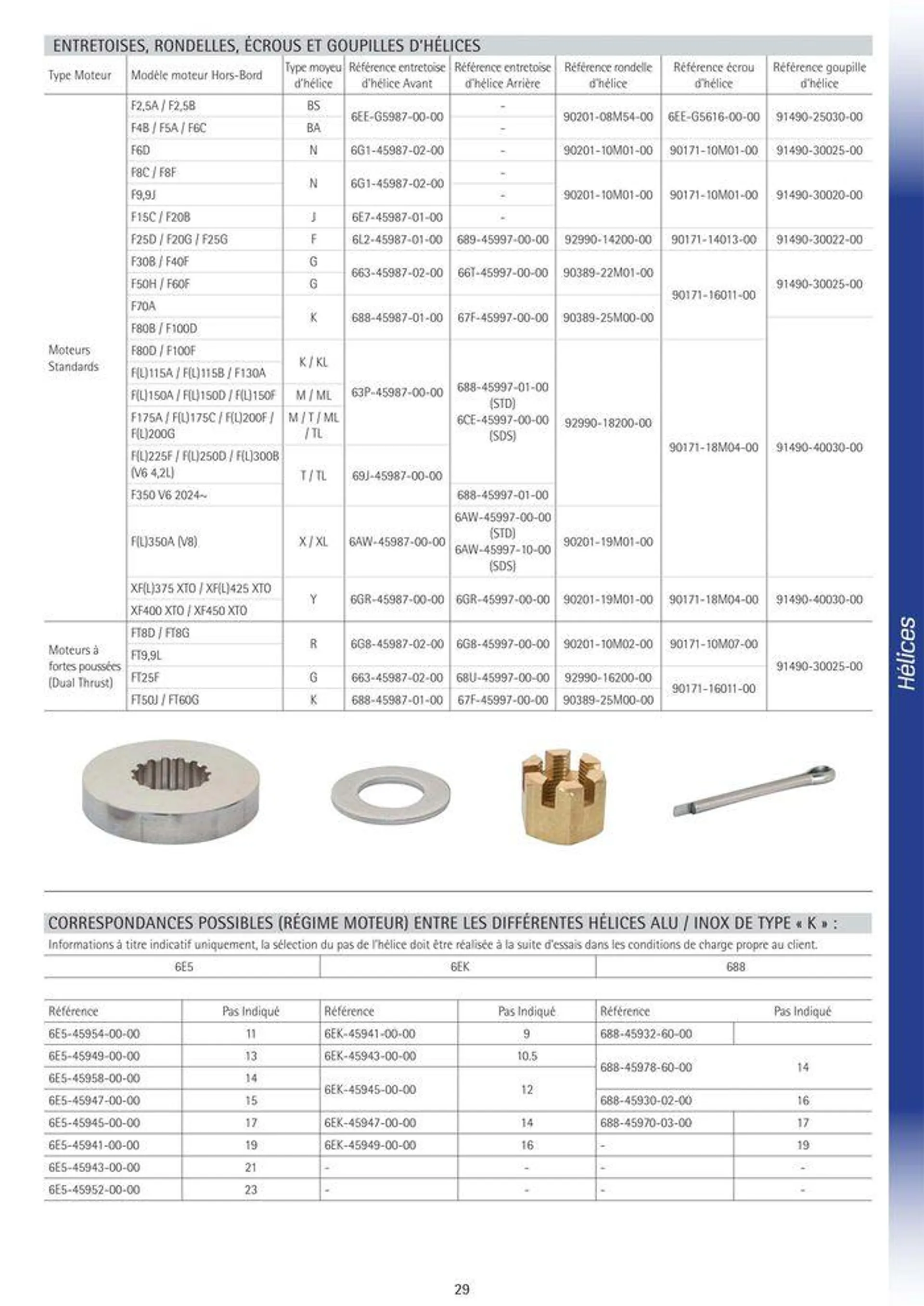 Catalogue Yamaha Marine - Accessoires Marine 2024 - 34