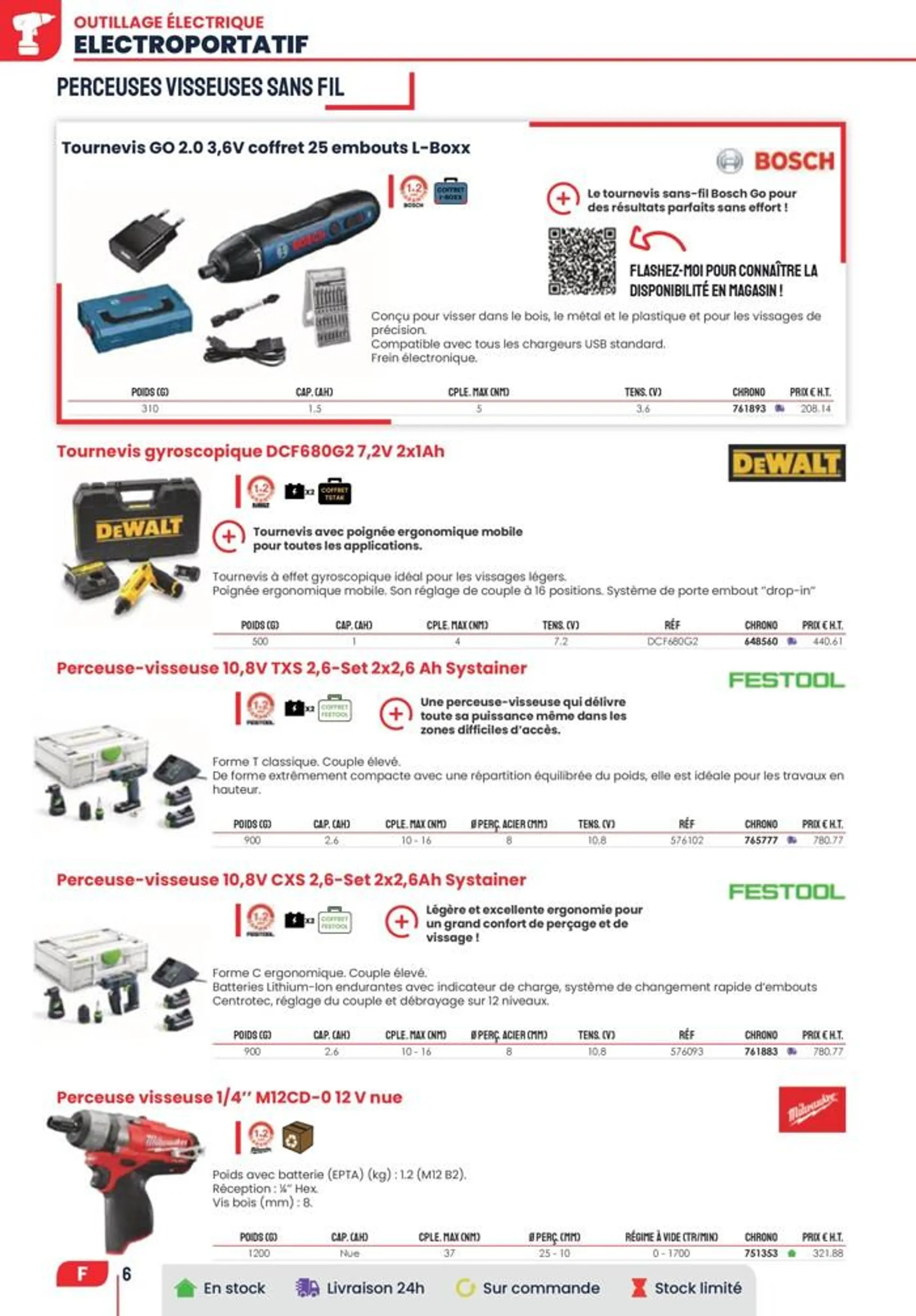 Au Forum du Bâtiment Plus proche,Plus pro du 4 mai au 31 décembre 2024 - Catalogue page 74