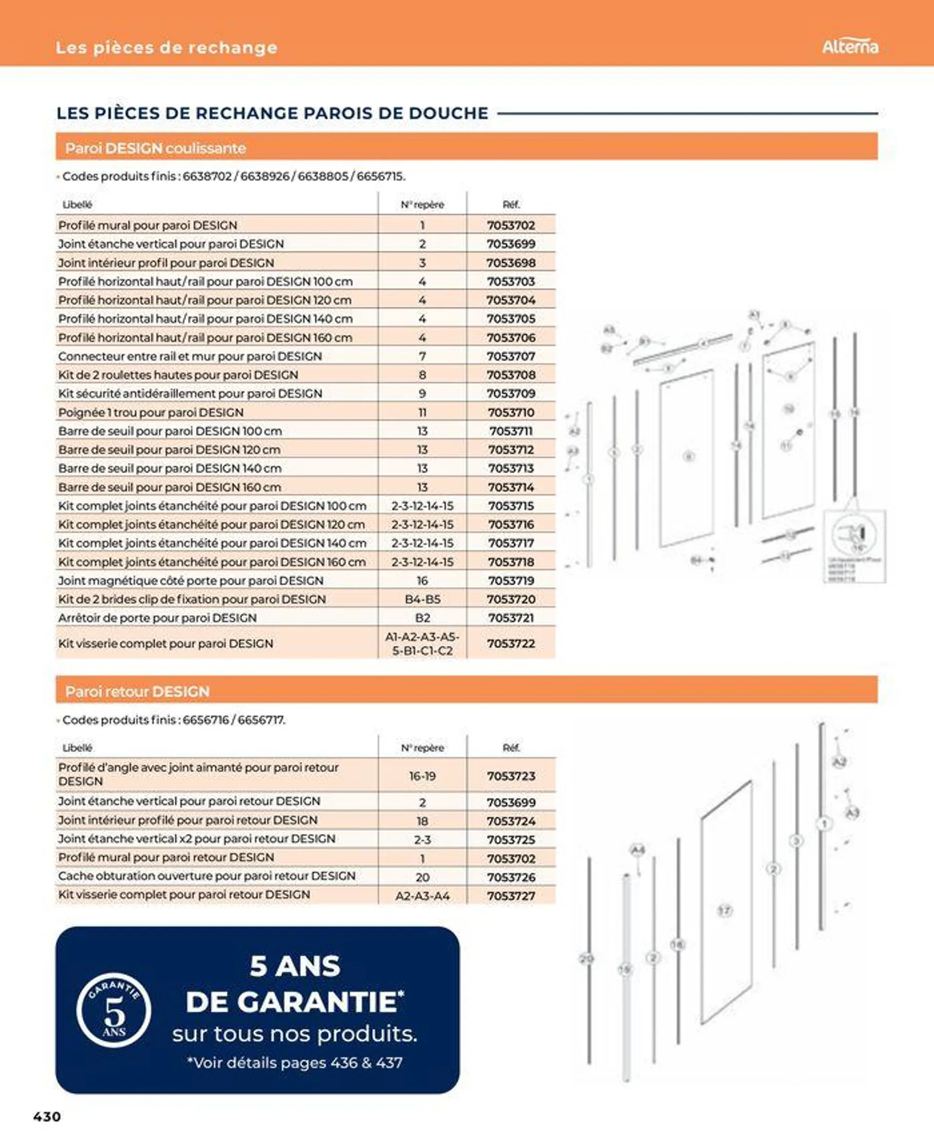 La salle de bain en toute sérénité du 17 janvier au 31 août 2024 - Catalogue page 430