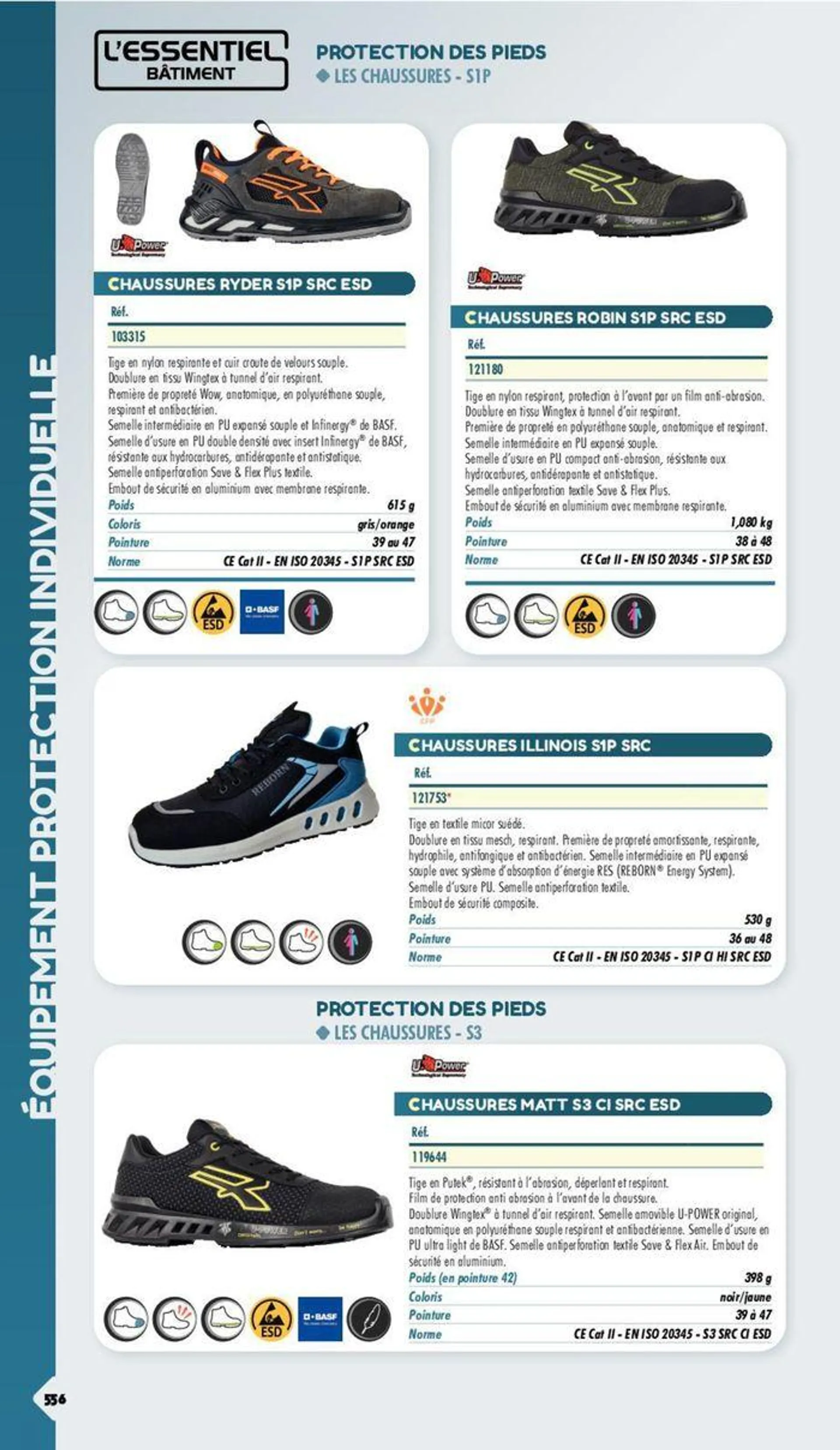 Essentiel Batiment 2024 du 3 janvier au 31 décembre 2024 - Catalogue page 508