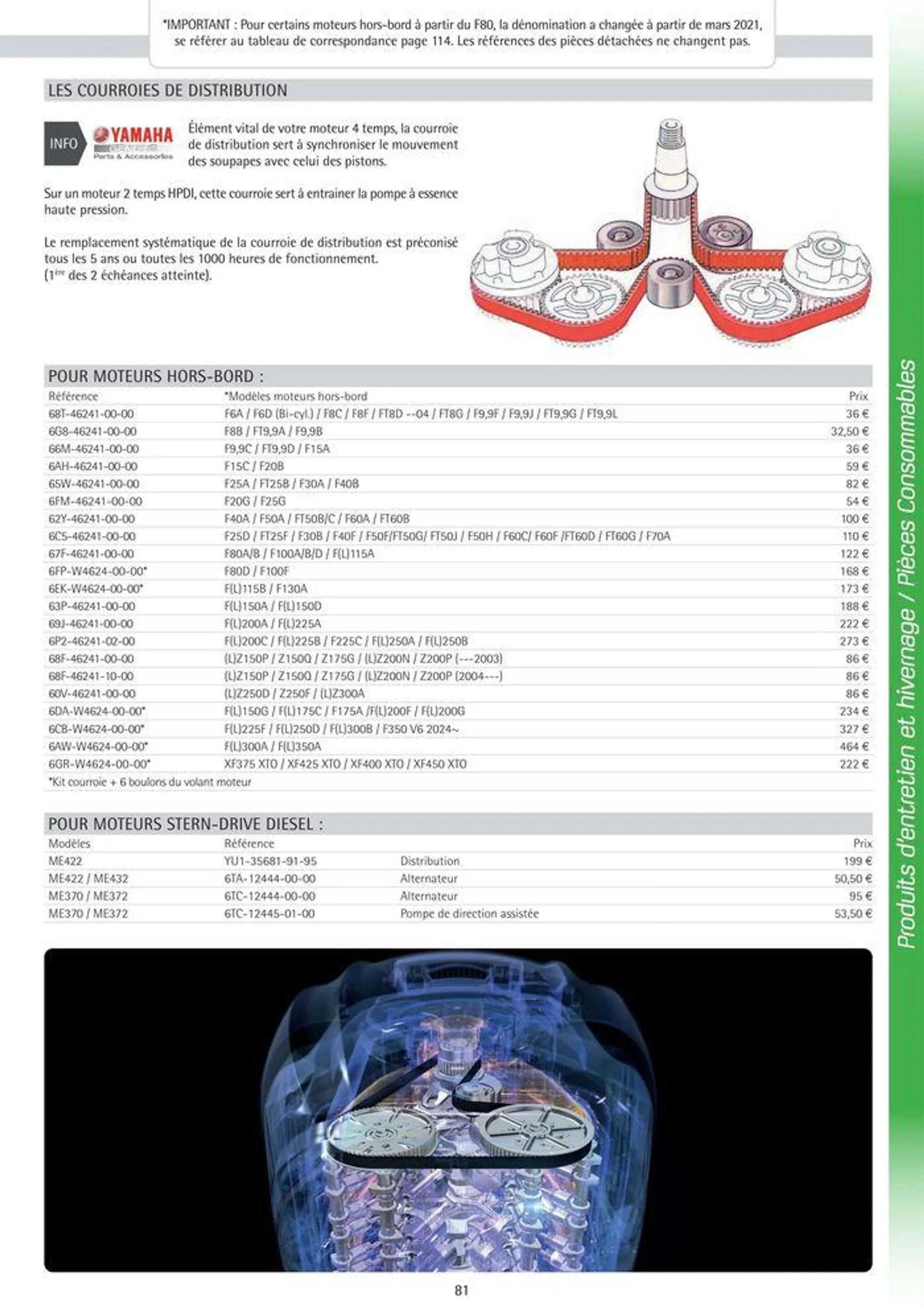 Catalogue Yamaha Marine - Accessoires Marine 2024 - 92