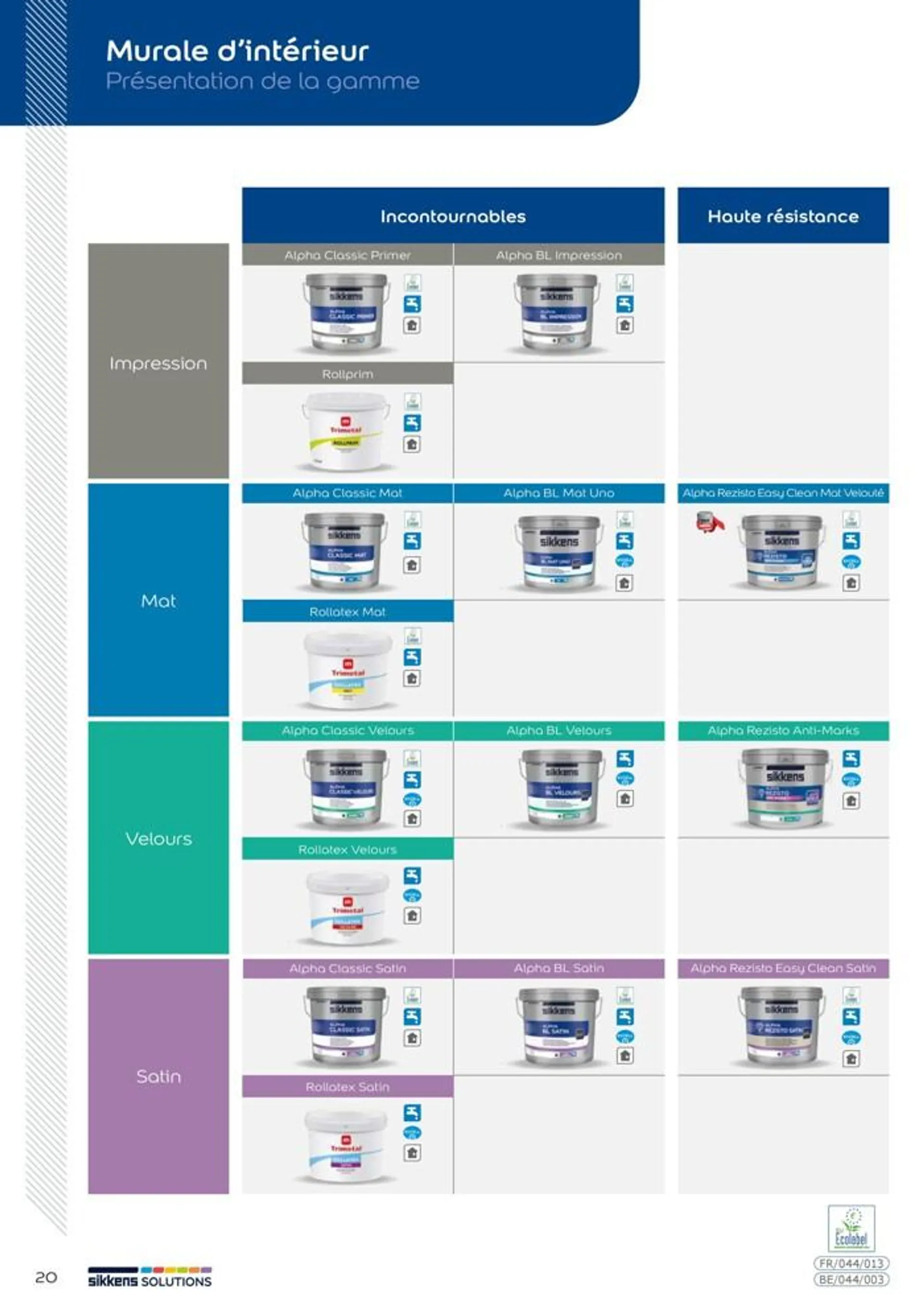  Le catalogue Sikkens Solutions 2023 - 20