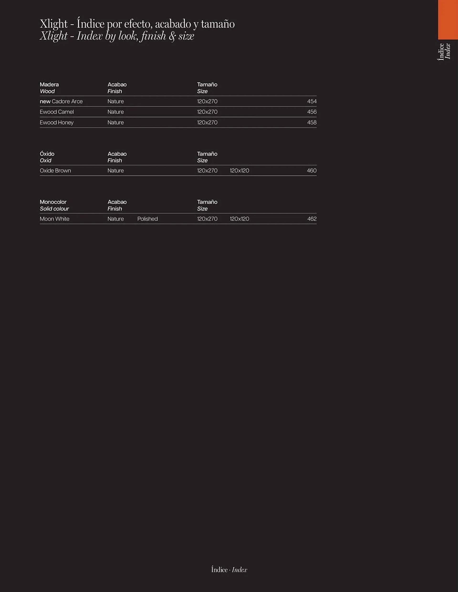 Catalogue Porcelanosa du 19 janvier au 31 octobre 2024 - Catalogue page 21