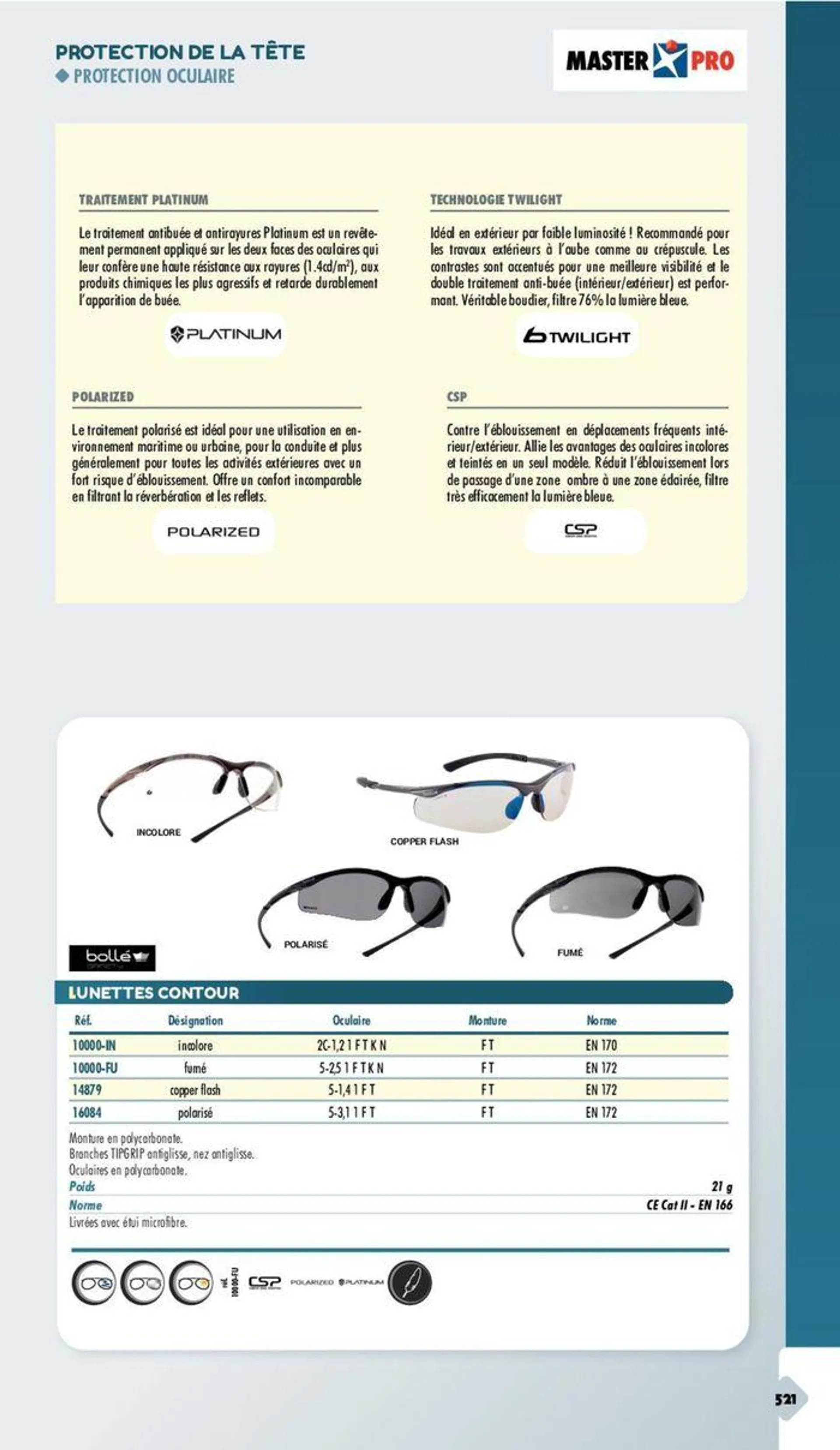 Essentiel Batiment 2024 du 3 janvier au 31 décembre 2024 - Catalogue page 470