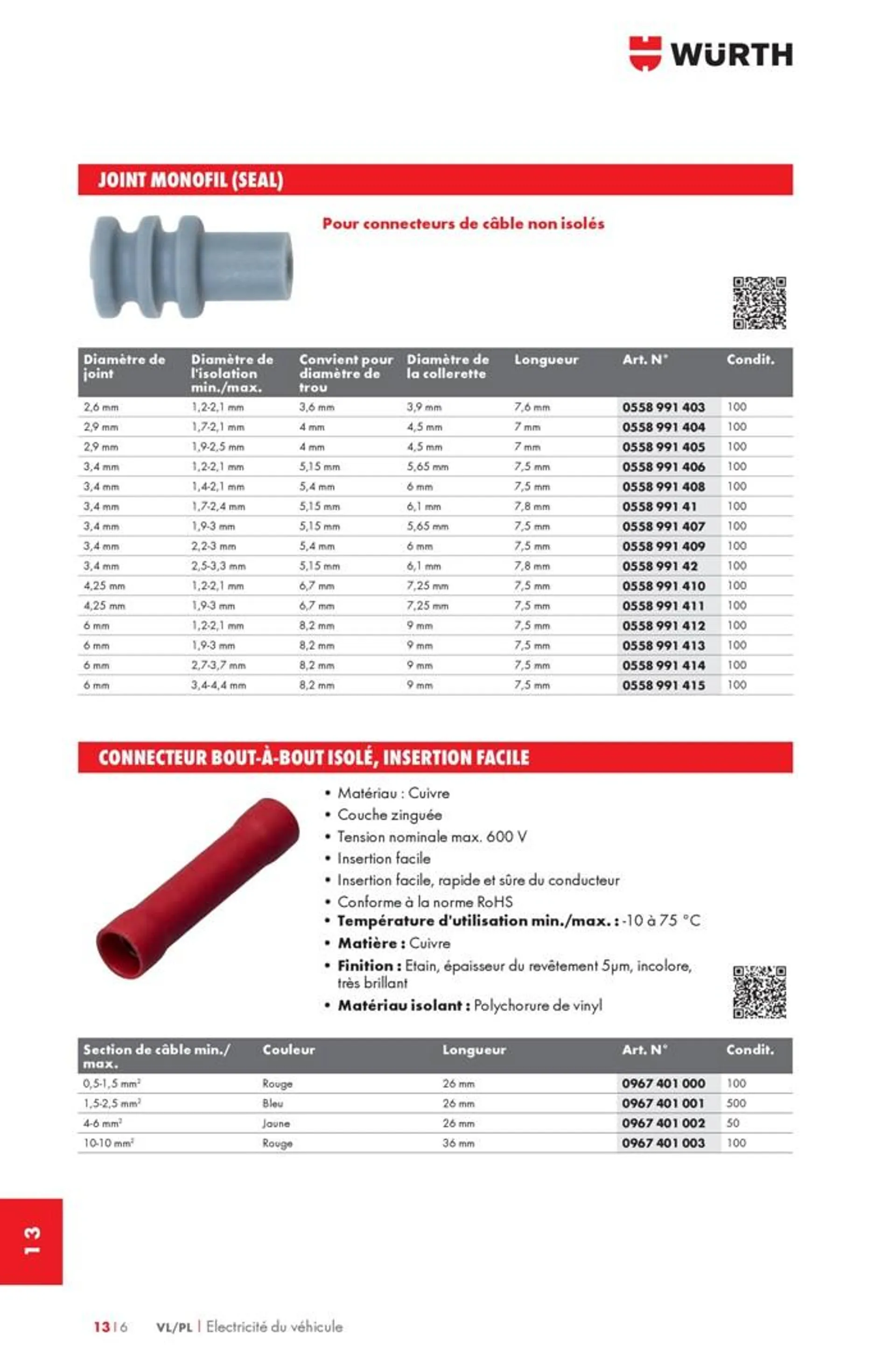 #Ready for Work du 22 août au 31 décembre 2024 - Catalogue page 2342