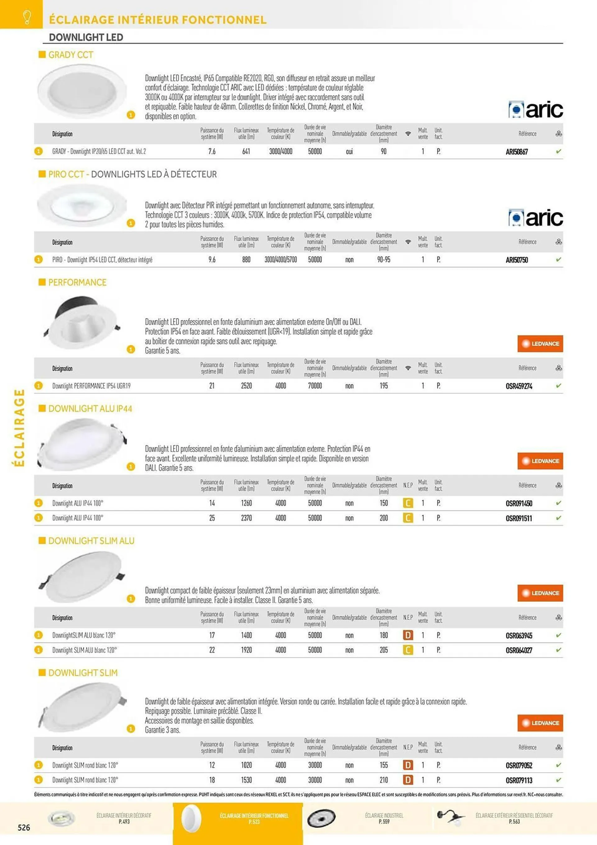 Catalogue Rexel du 20 décembre au 28 décembre 2024 - Catalogue page 36