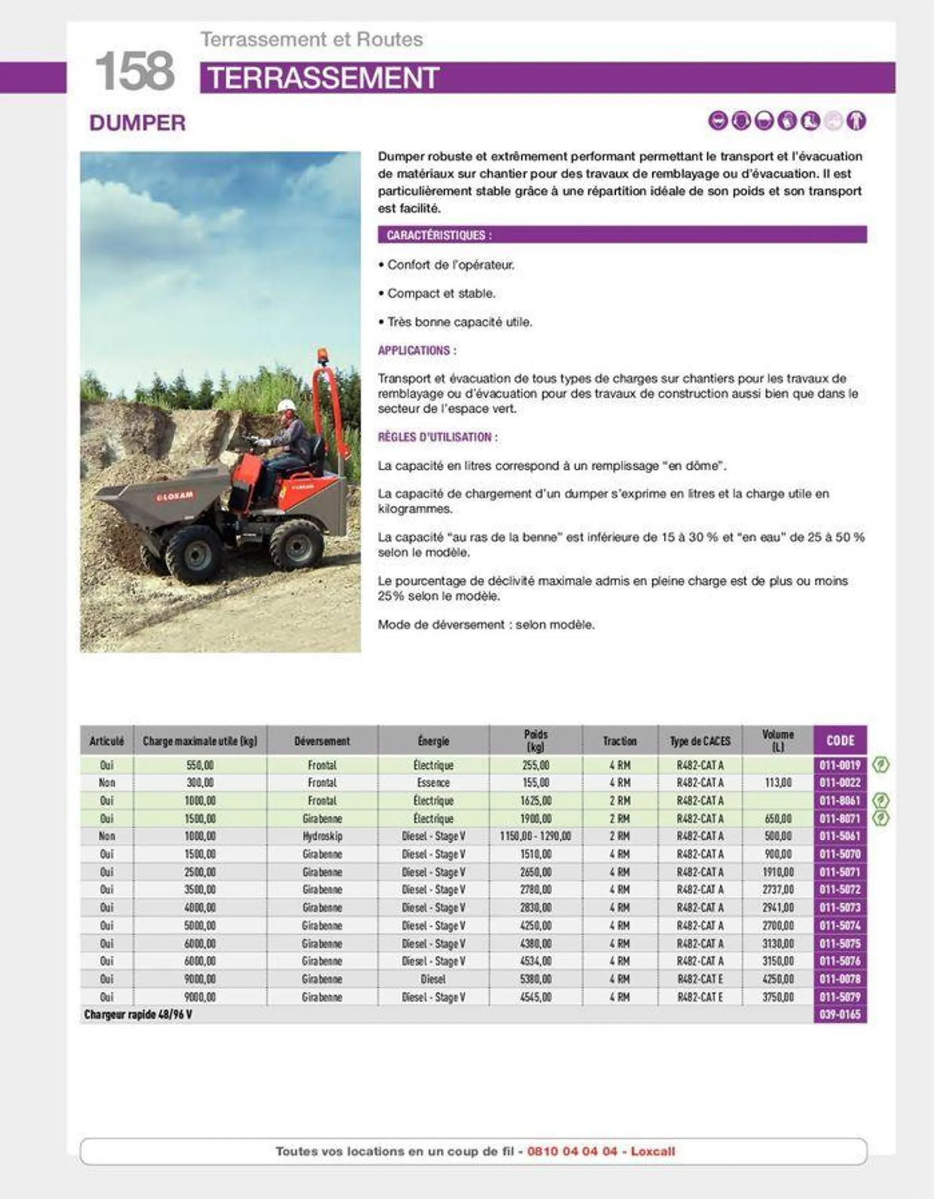 Loxam Catalogue de location du 9 avril au 31 décembre 2024 - Catalogue page 66