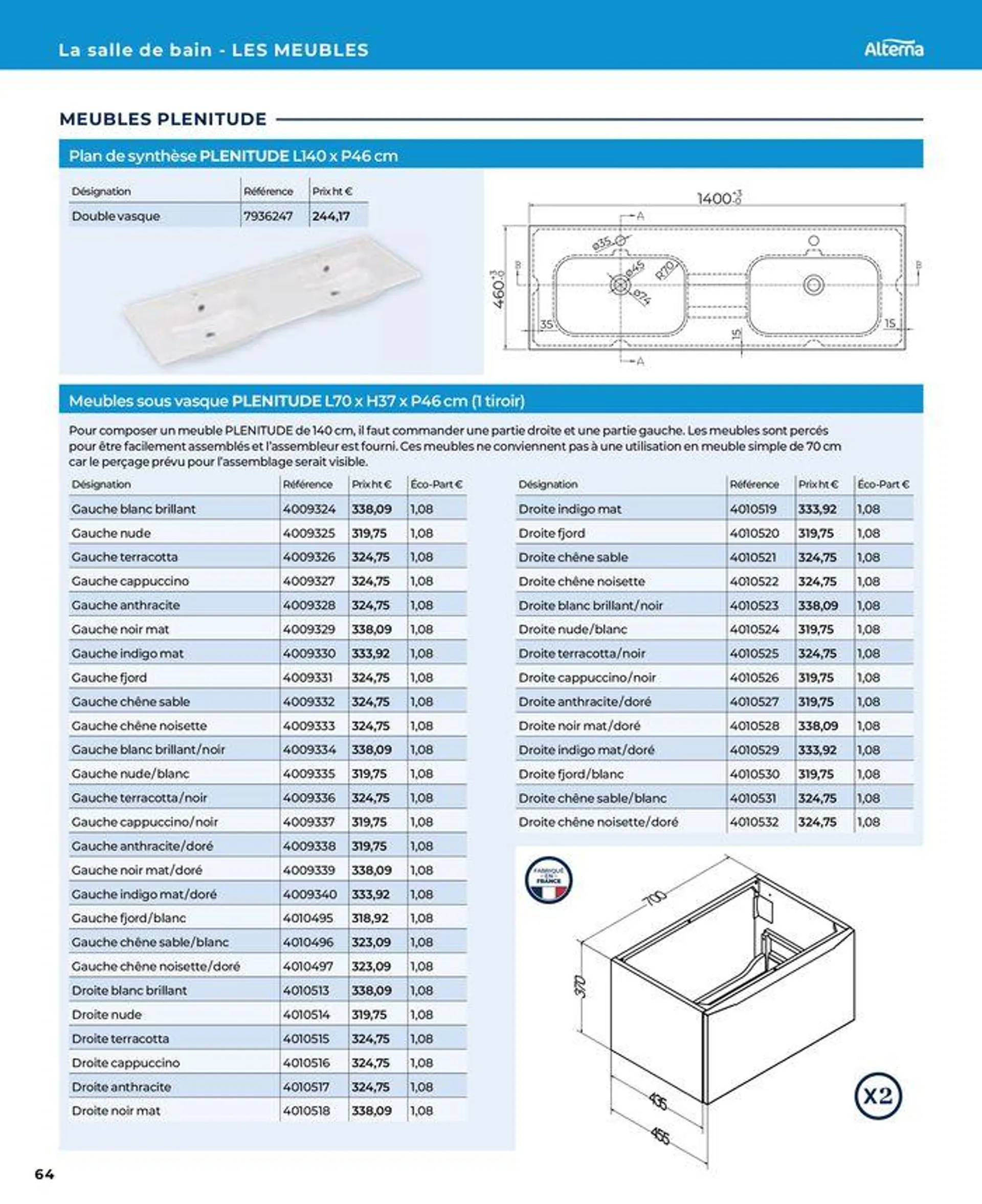 La salle de bain en toute sérénité du 17 janvier au 31 août 2024 - Catalogue page 64