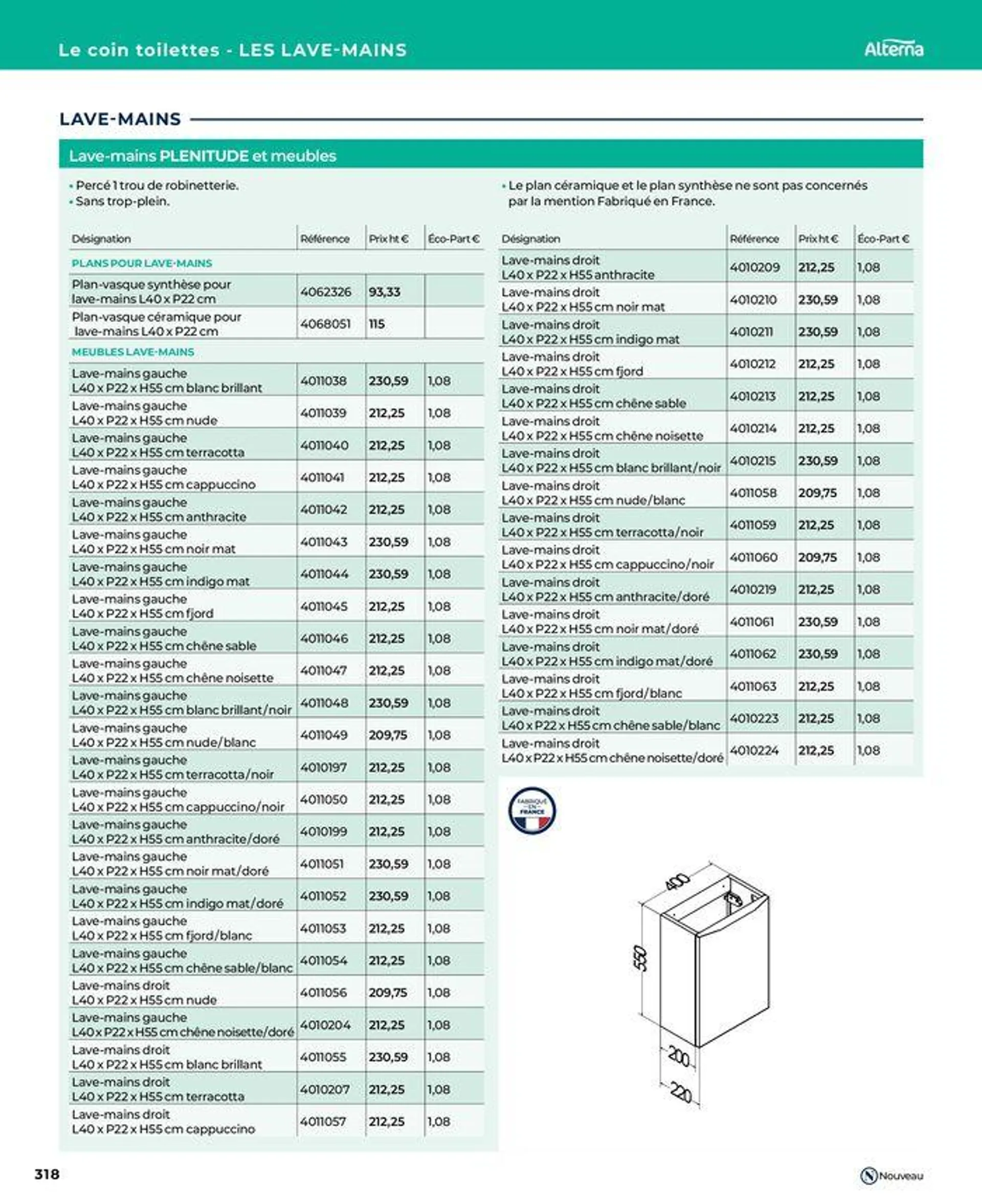 La salle de bain en toute sérénité du 17 janvier au 31 août 2024 - Catalogue page 318