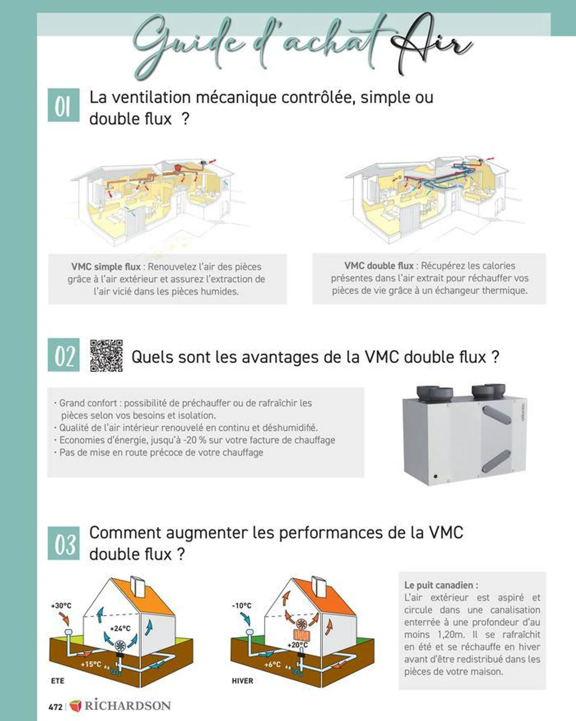 Salle de bains et carrelage 2024 - 474