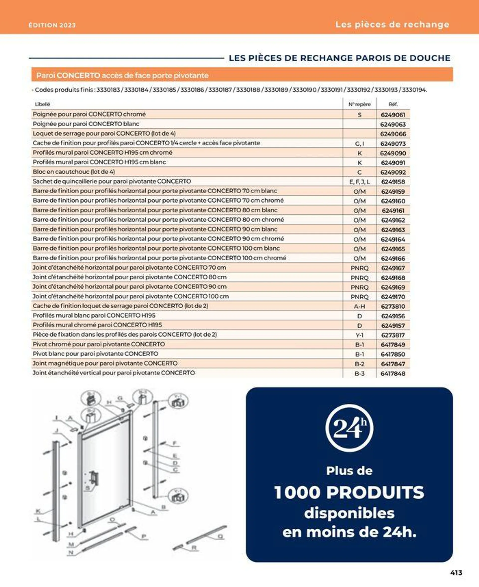 La salle de bain en toute sérénité du 17 janvier au 31 août 2024 - Catalogue page 413