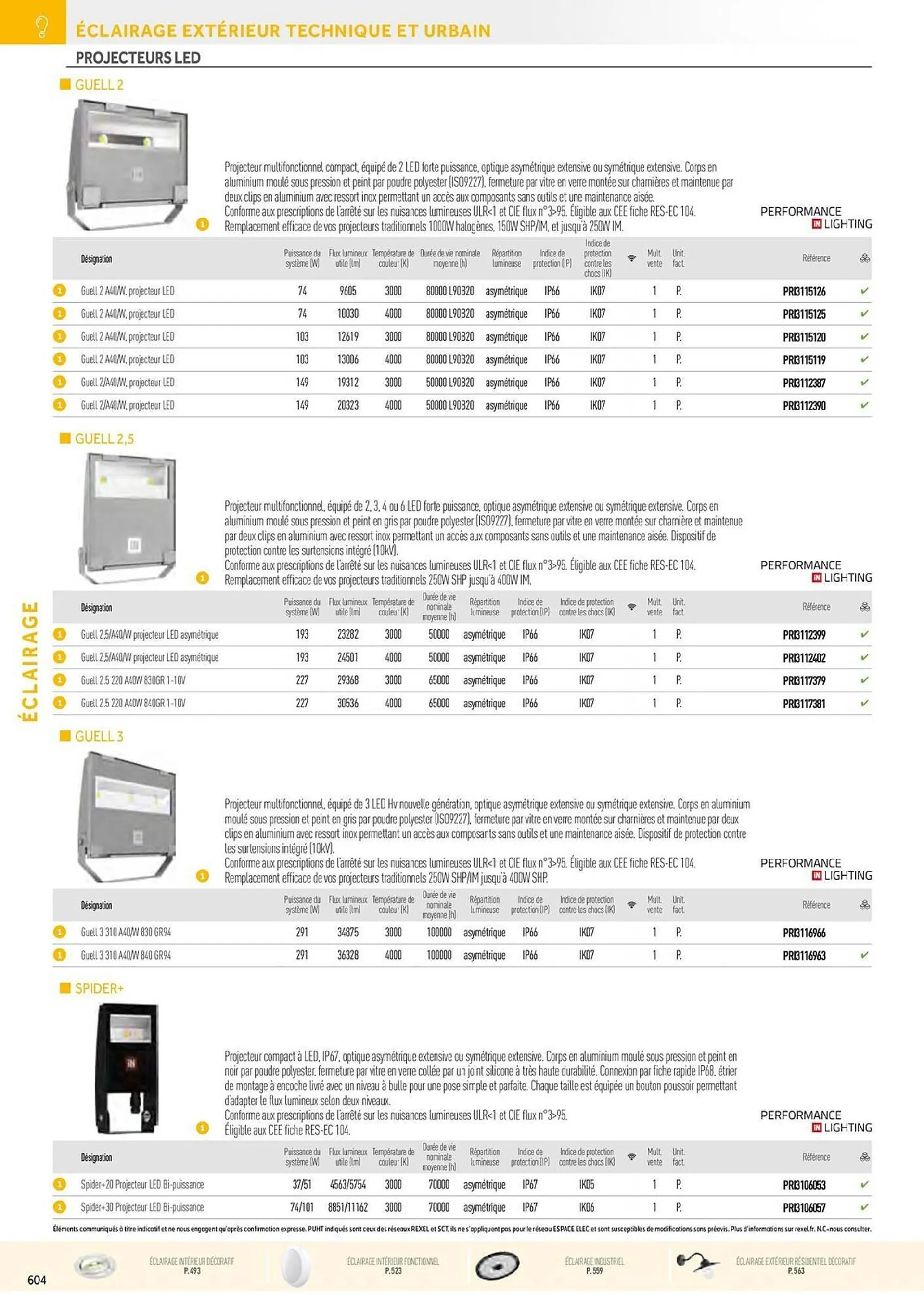 Catalogue Rexel du 20 décembre au 28 décembre 2024 - Catalogue page 114