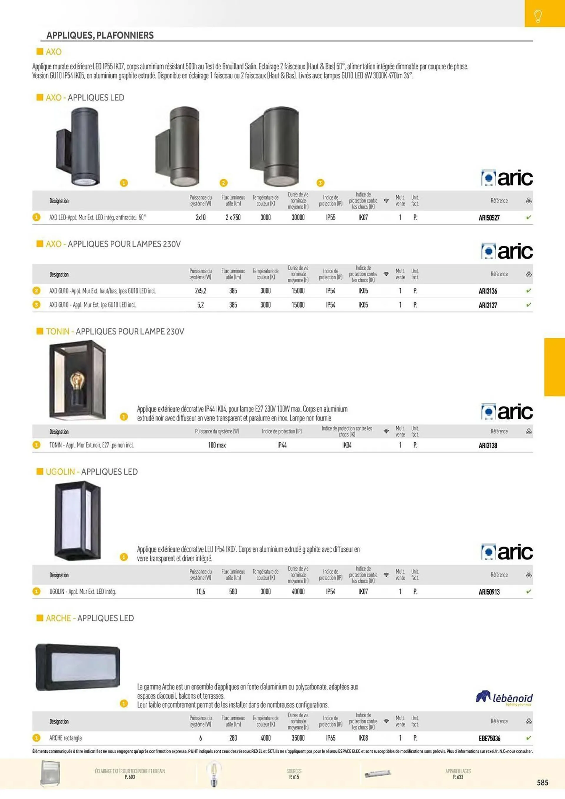 Catalogue Rexel du 20 décembre au 28 décembre 2024 - Catalogue page 95