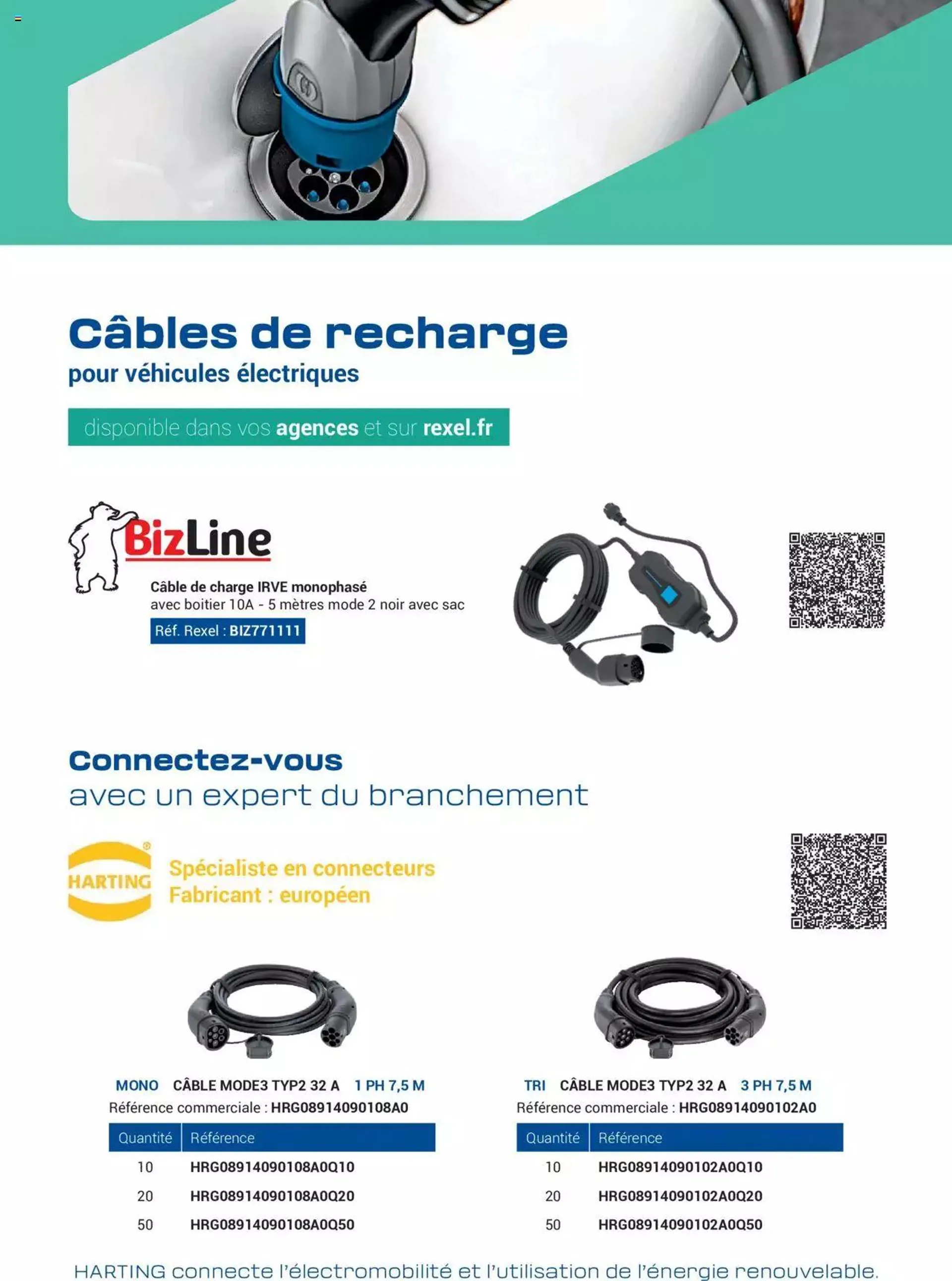 Rexel L’écosystème De La Borne Irve du 1 octobre au 31 décembre 2024 - Catalogue page 4