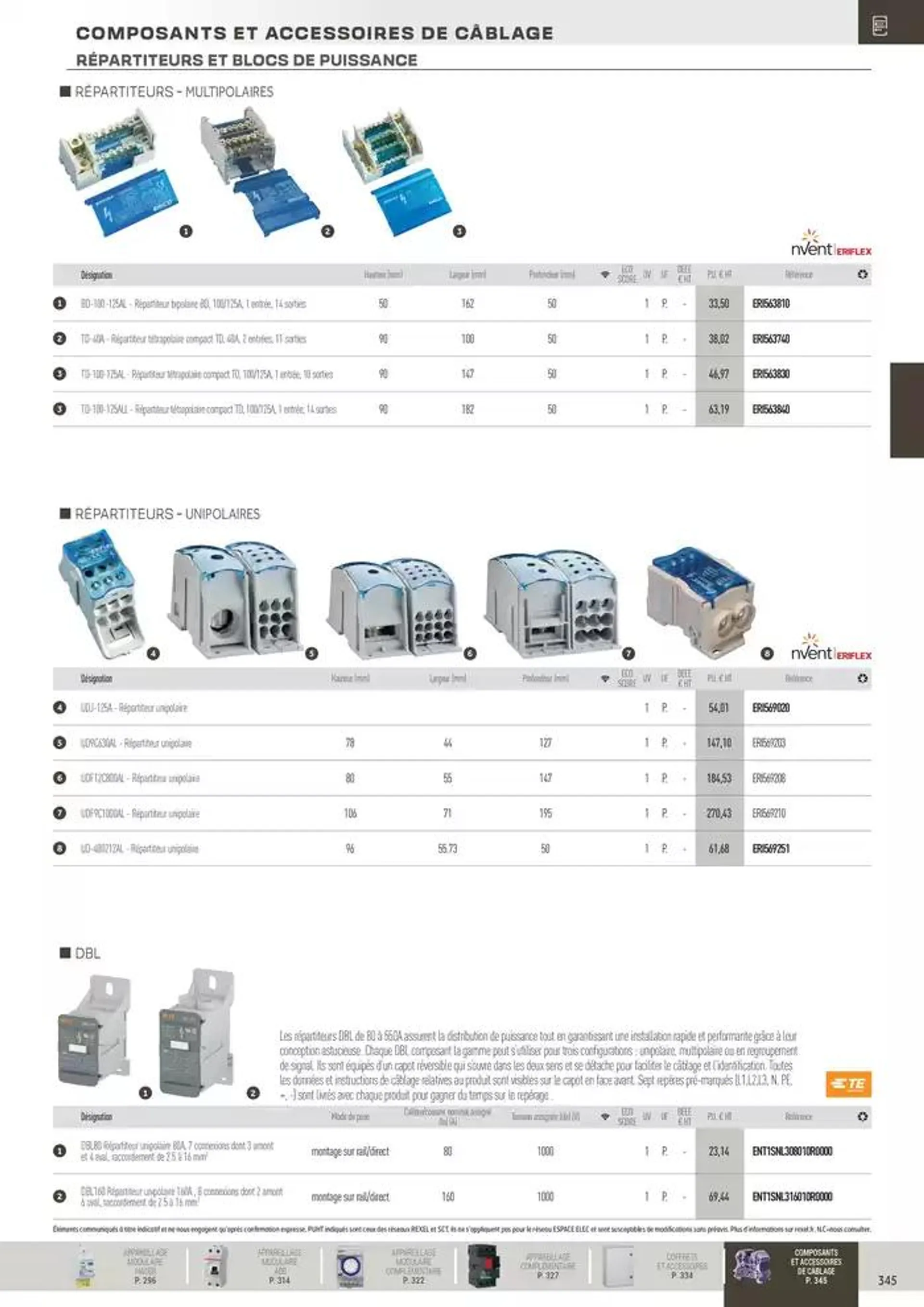 Distribution et Gestion de l'Energie du 31 octobre au 31 décembre 2024 - Catalogue page 145