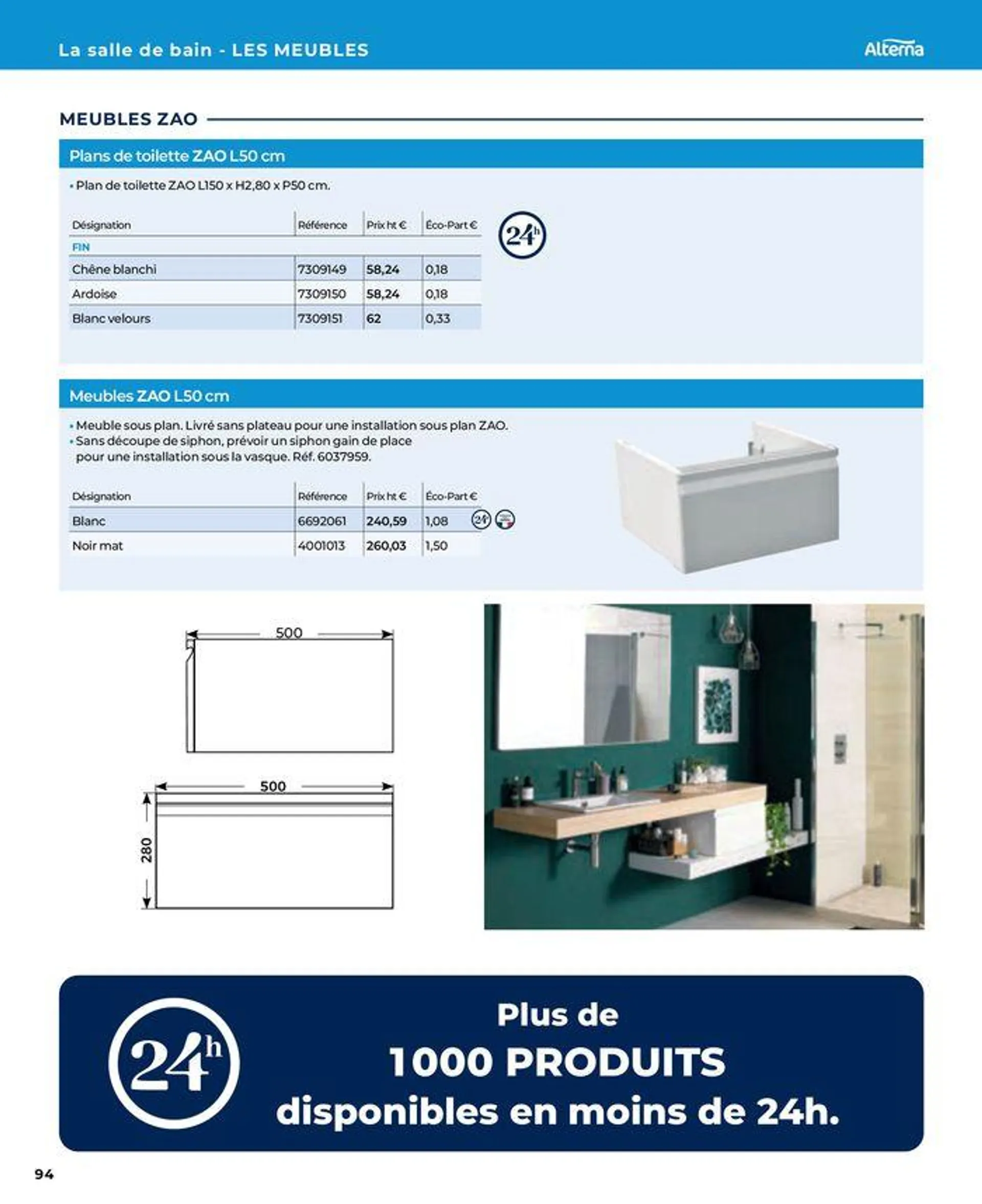 La salle de bain en toute sérénité du 17 janvier au 31 août 2024 - Catalogue page 94