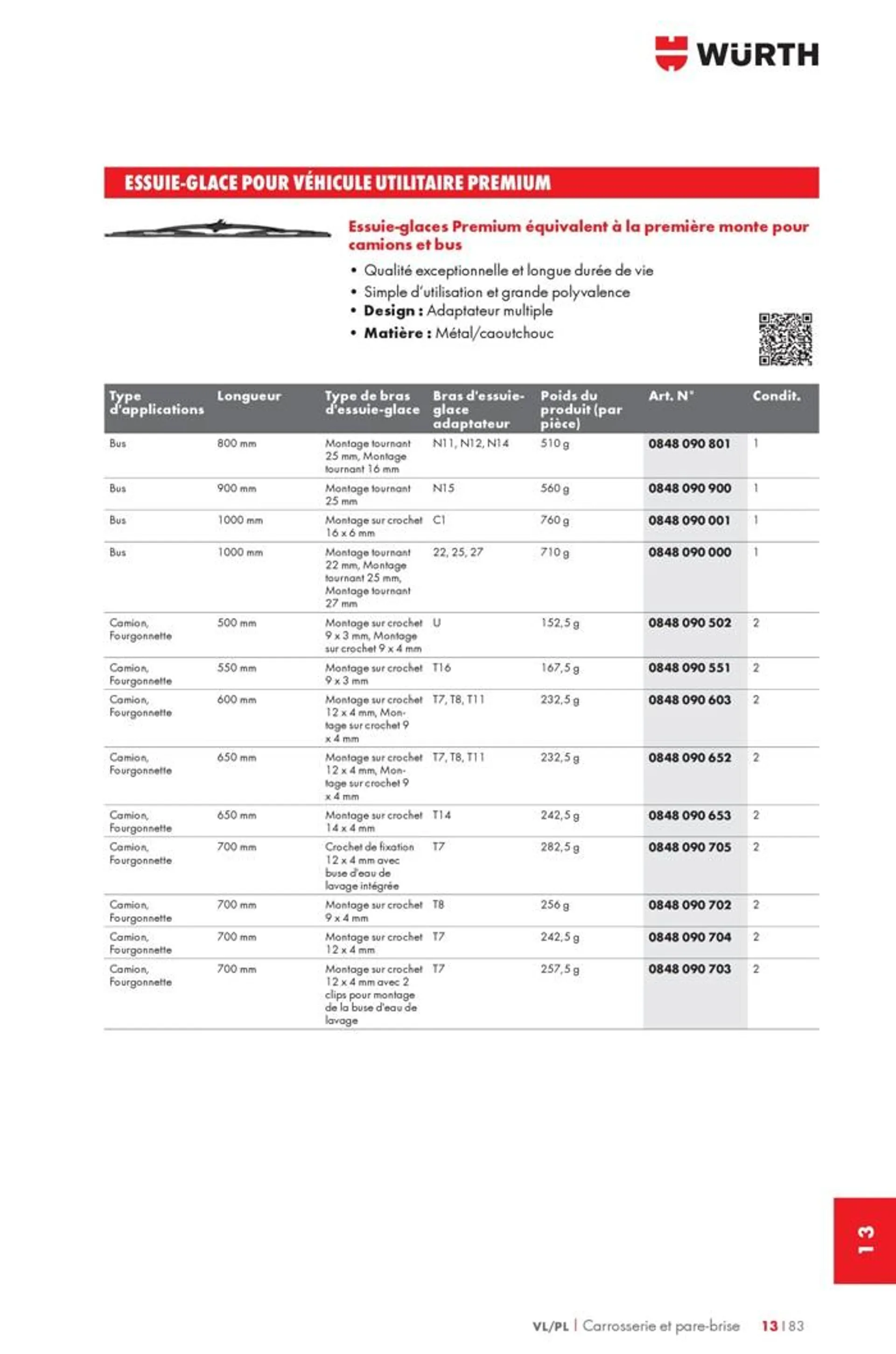 #Ready for Work du 22 août au 31 décembre 2024 - Catalogue page 2419