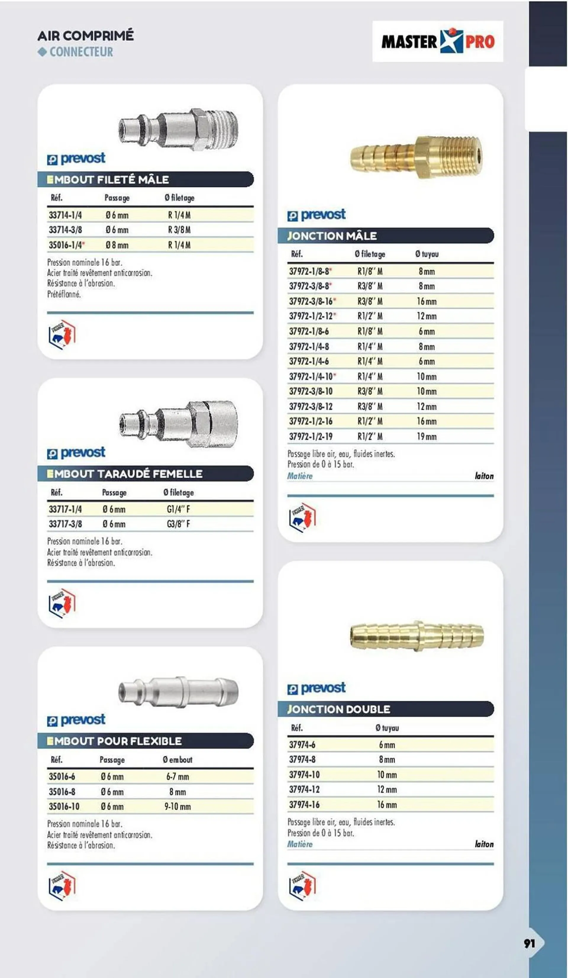 Catalogue Master Pro du 3 janvier au 31 décembre 2024 - Catalogue page 791