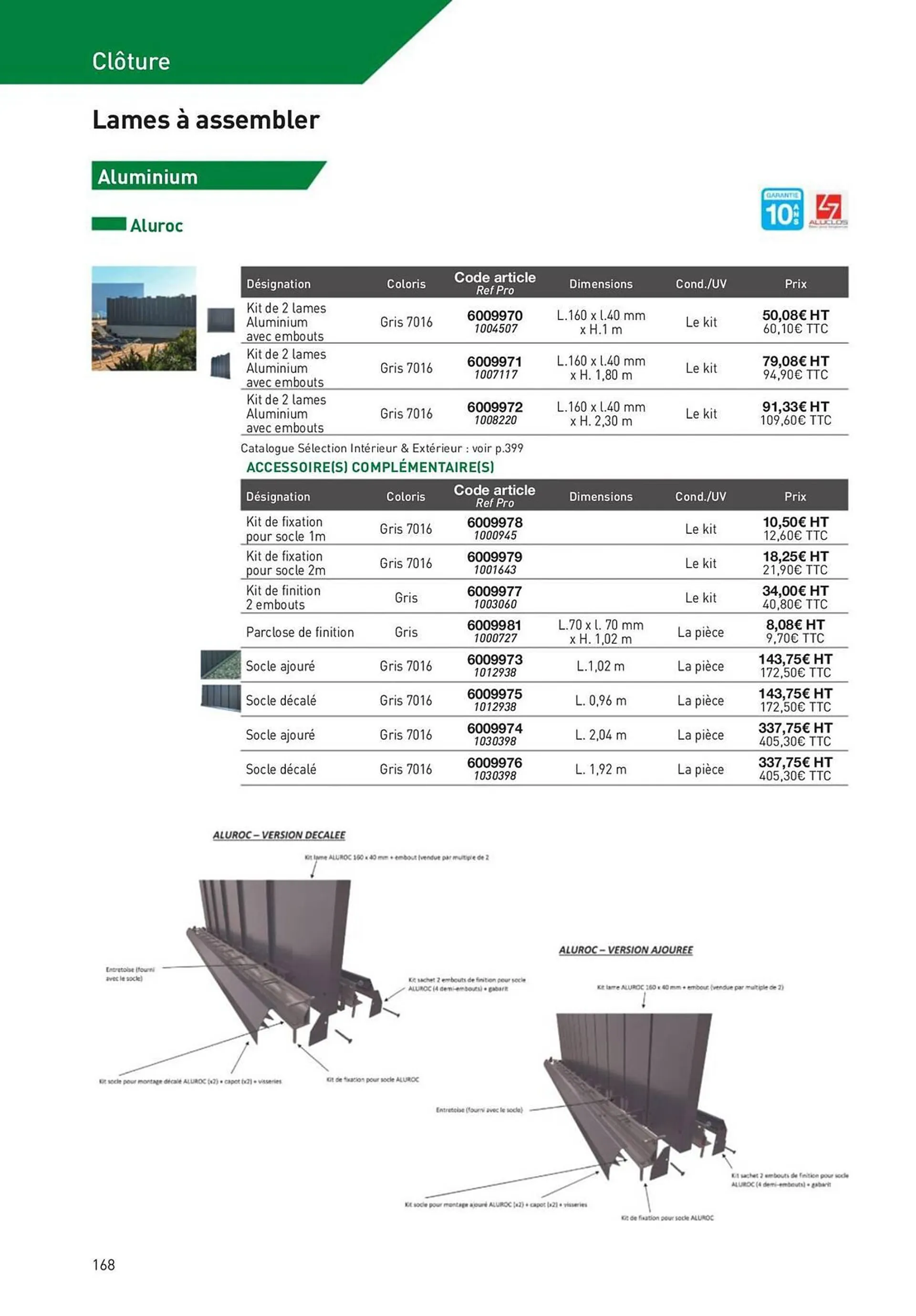 Catalogue Point P du 2 novembre au 31 décembre 2023 - Catalogue page 168