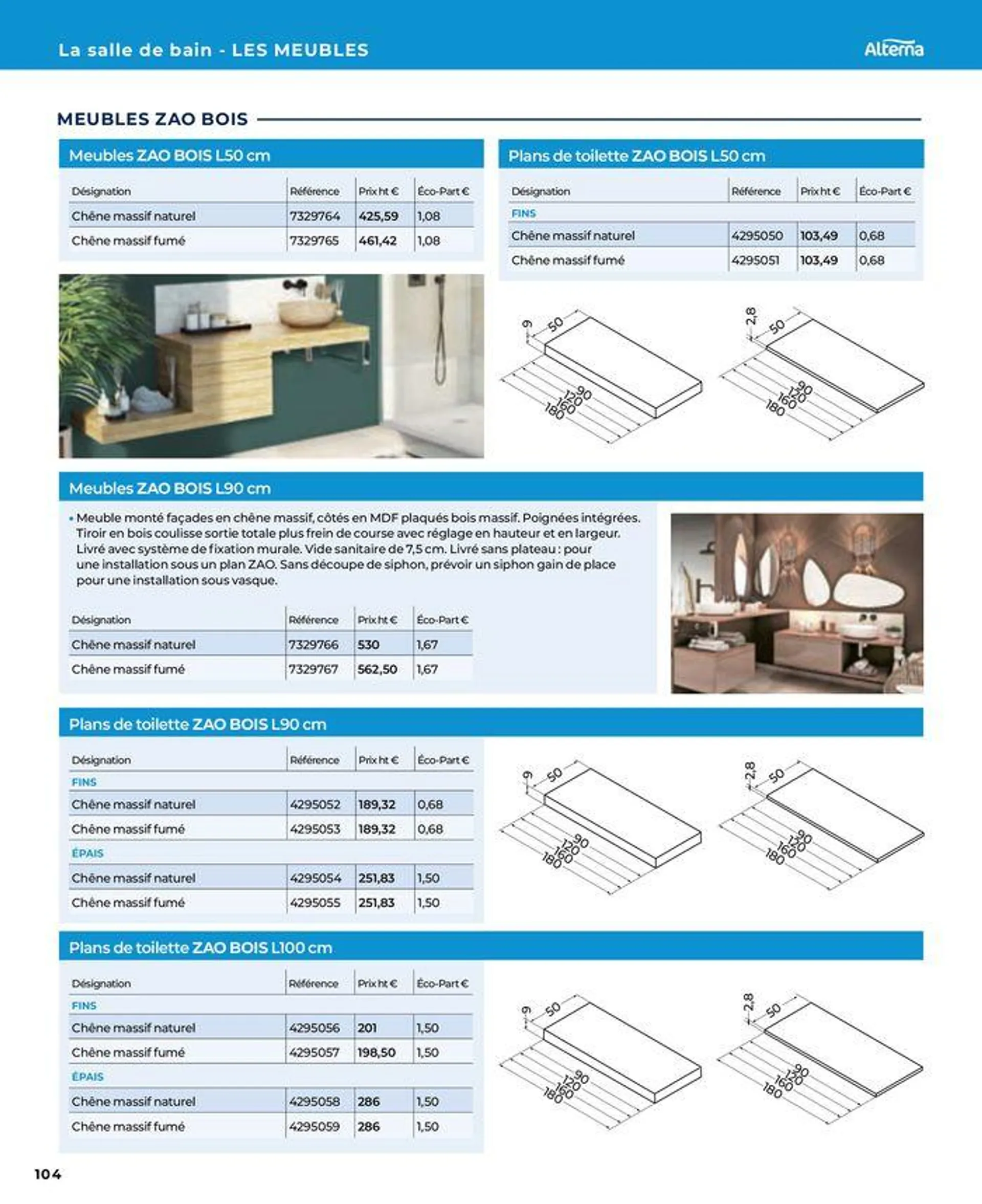 La salle de bain en toute sérénité du 17 janvier au 31 août 2024 - Catalogue page 104