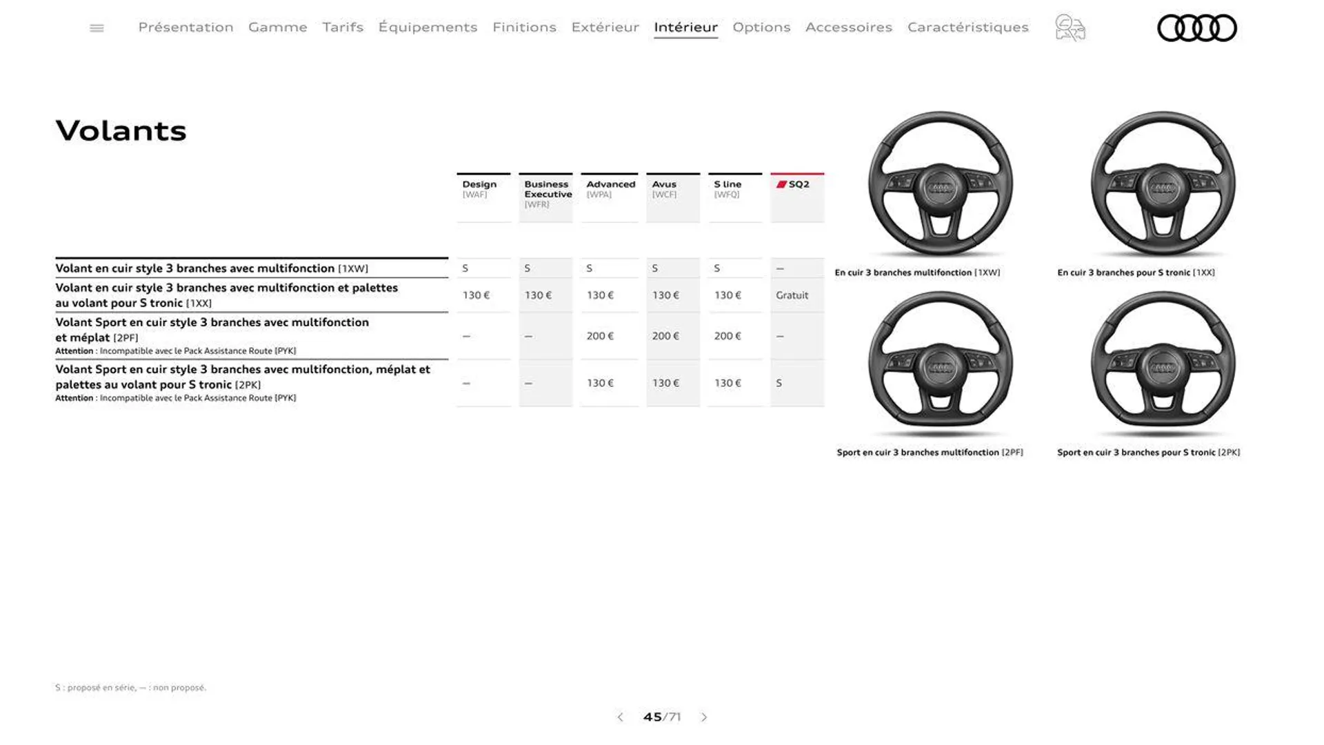 Audi Q2 du 20 août au 31 décembre 2024 - Catalogue page 45