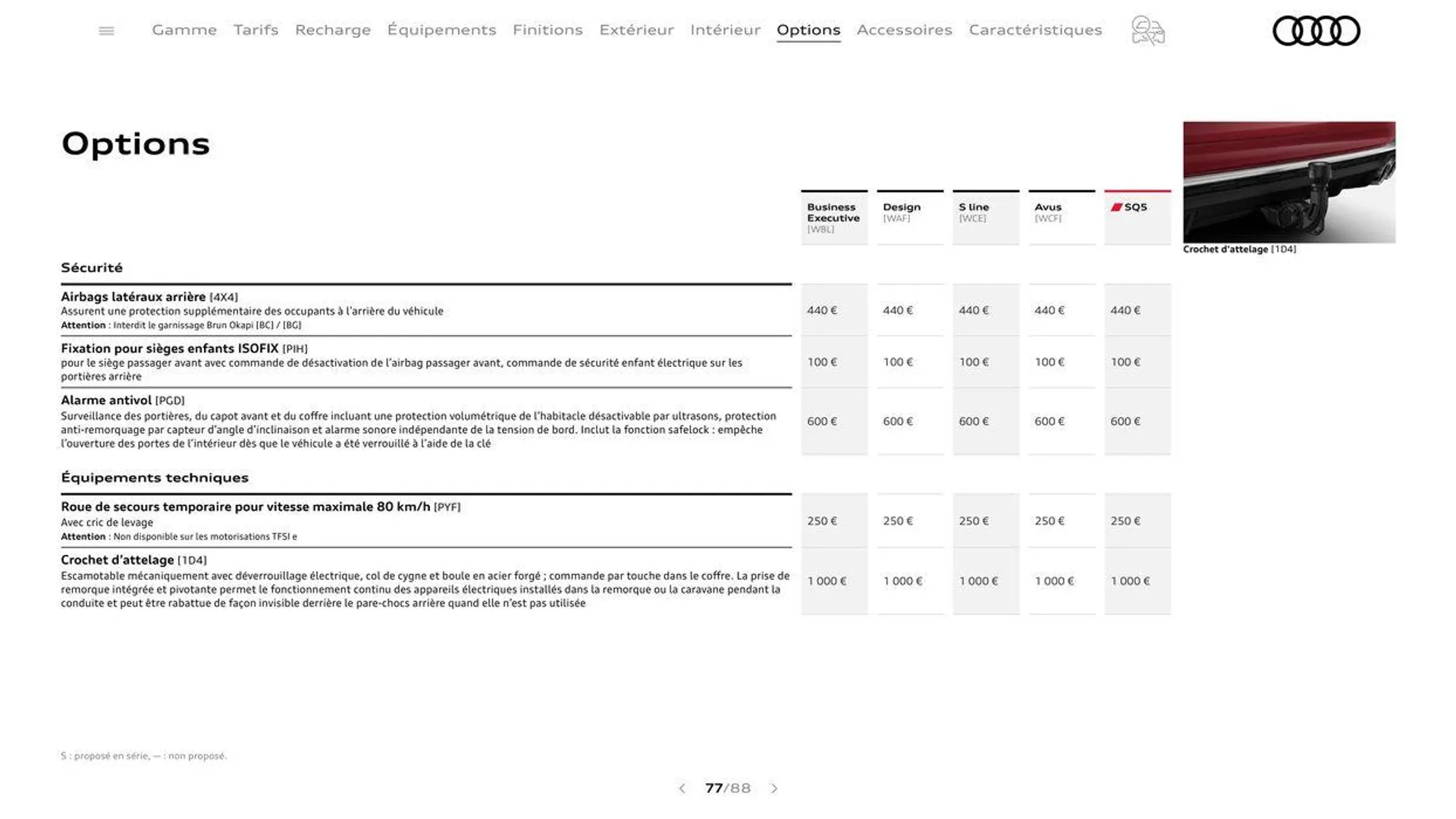 Audi Q5 du 20 août au 31 décembre 2024 - Catalogue page 77