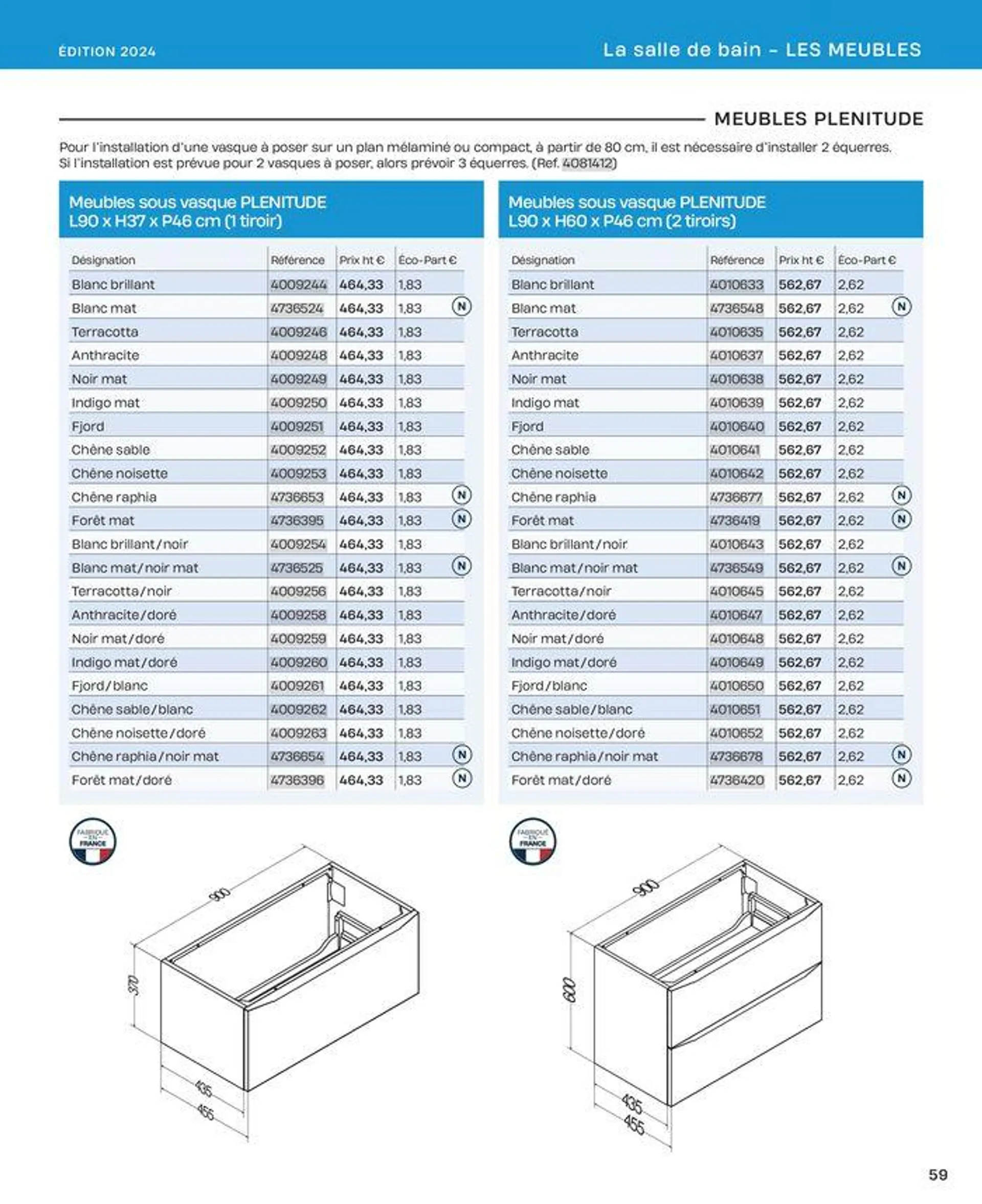 La salle de bain en toute sérénité du 2 juillet au 31 décembre 2024 - Catalogue page 59