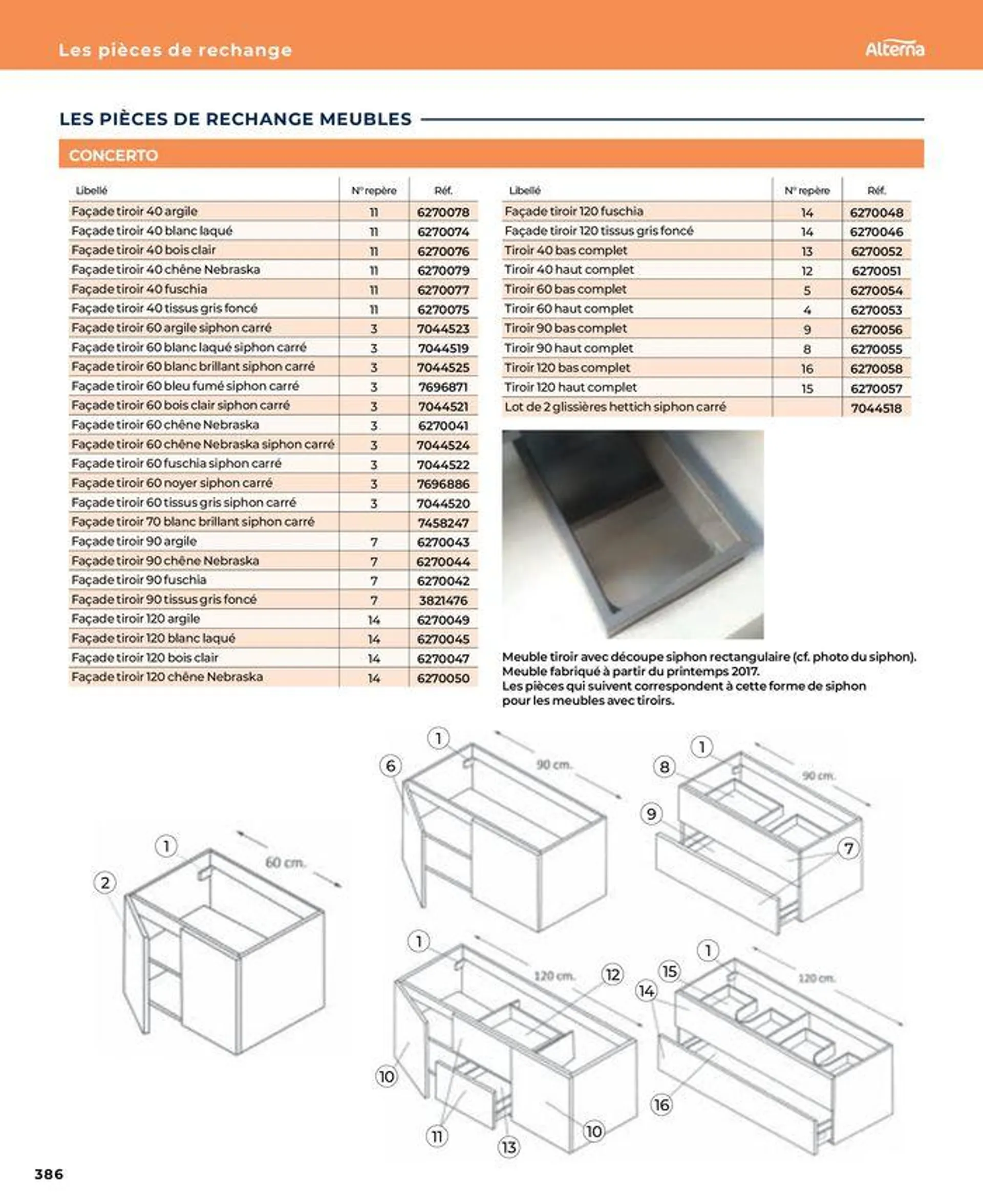 La salle de bain en toute sérénité du 17 janvier au 31 août 2024 - Catalogue page 386