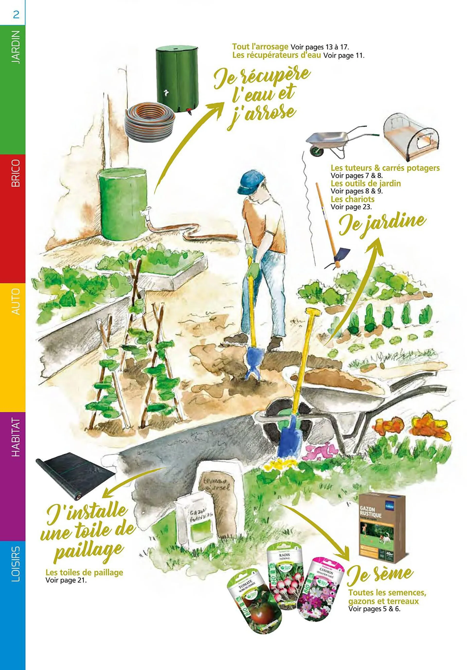 Catalogue Provence Outillage du 4 mars au 2 juin 2024 - Catalogue page 2