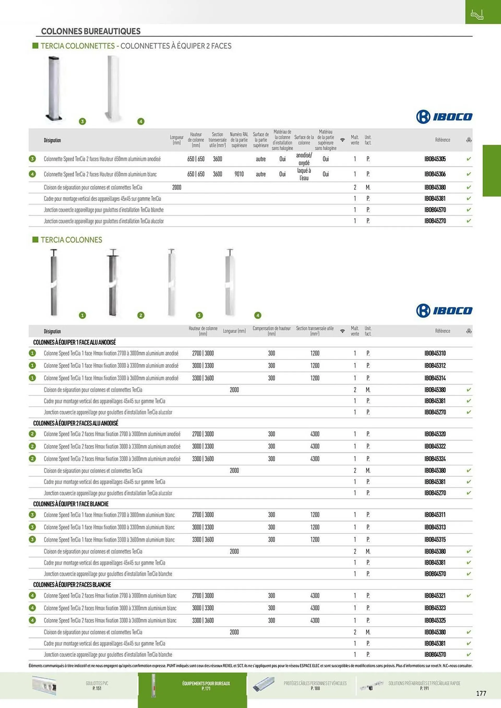 Catalogue Rexel du 20 décembre au 28 décembre 2024 - Catalogue page 91