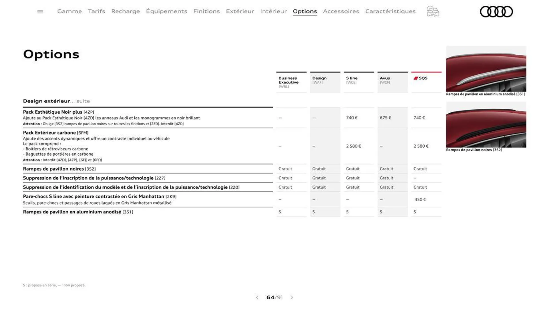 Audi Q5 & SQ5 du 20 août au 31 décembre 2024 - Catalogue page 64