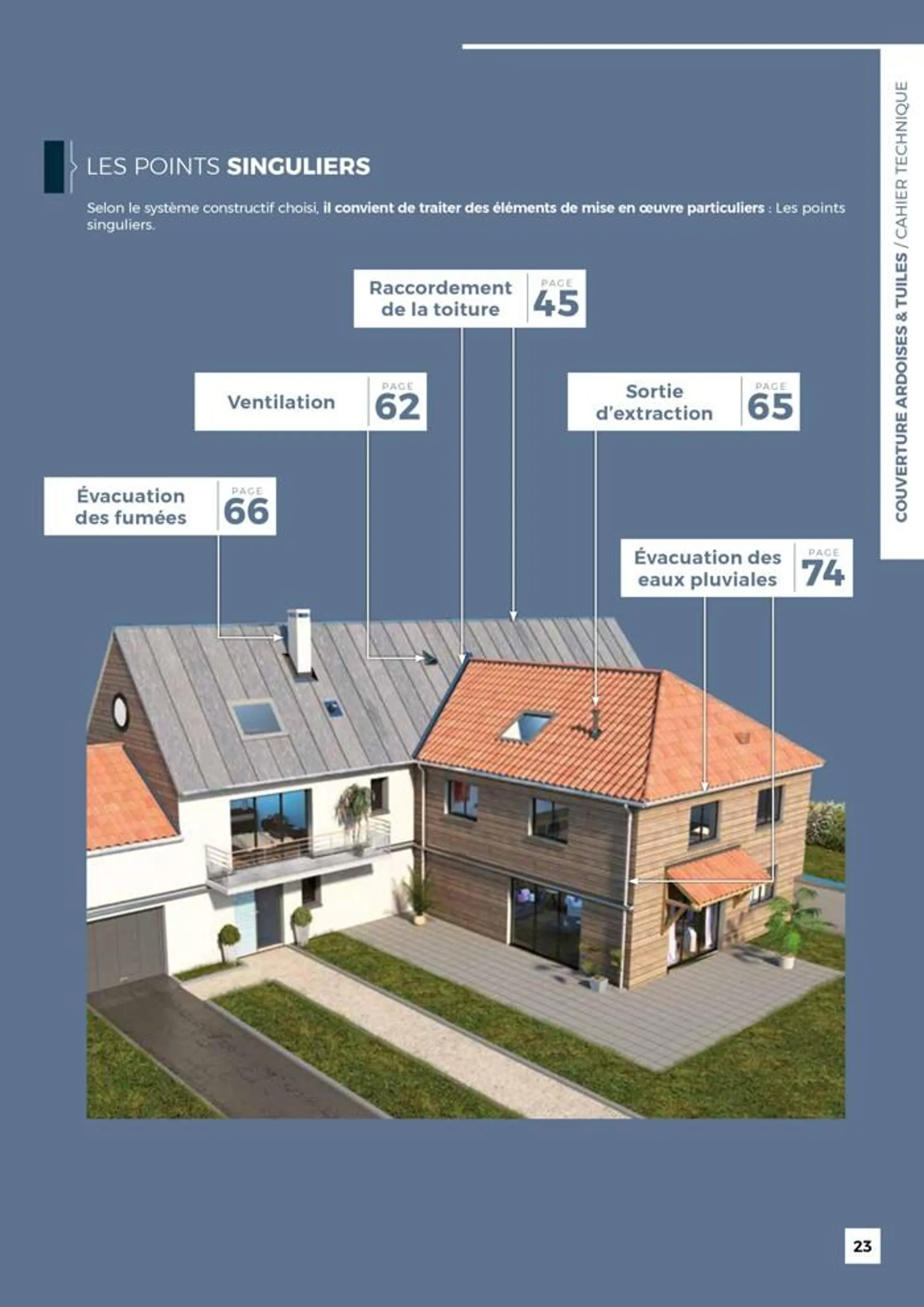 Guide Toiture du 19 juin au 31 janvier 2025 - Catalogue page 23