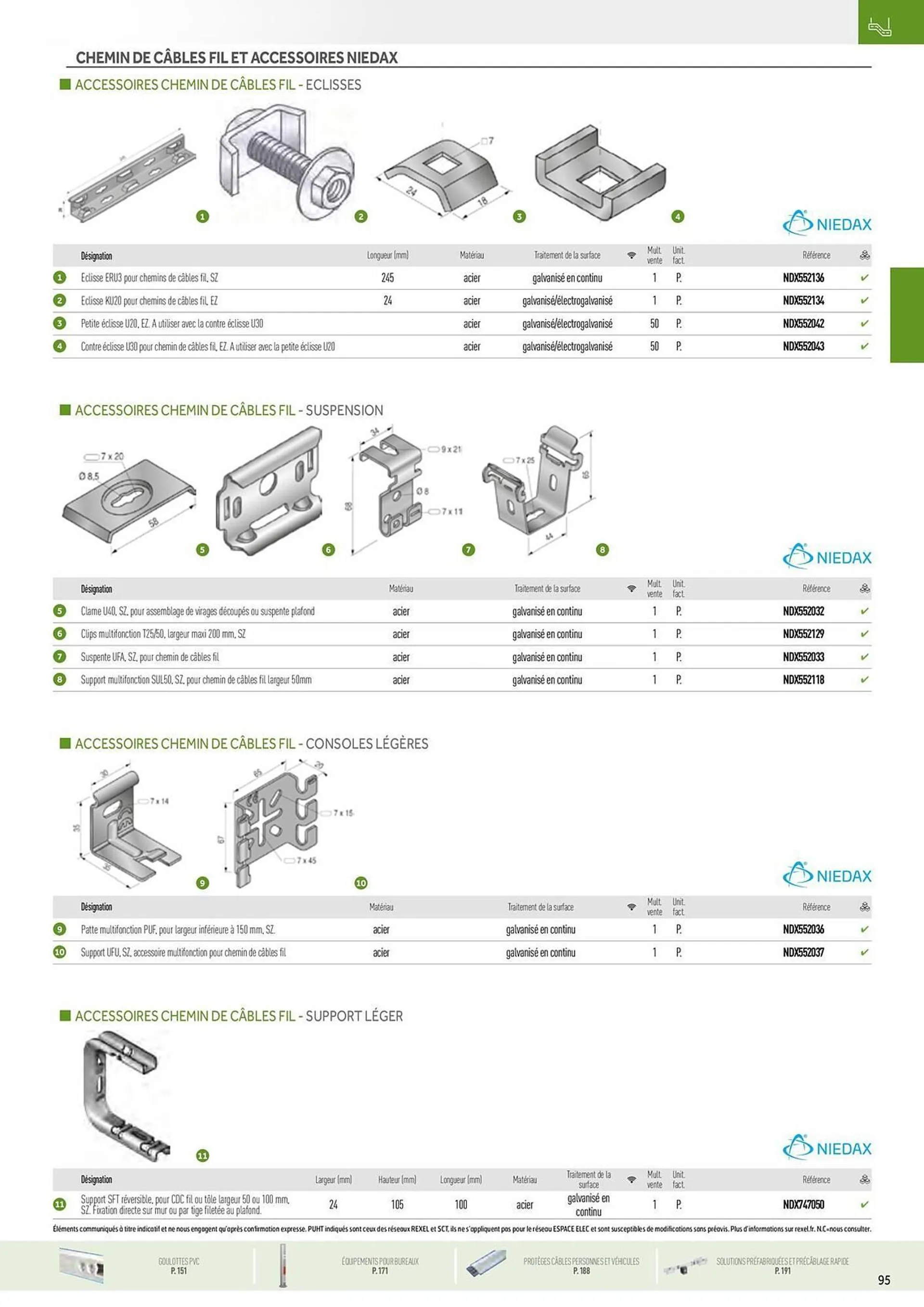 Catalogue Rexel du 20 décembre au 28 décembre 2024 - Catalogue page 9