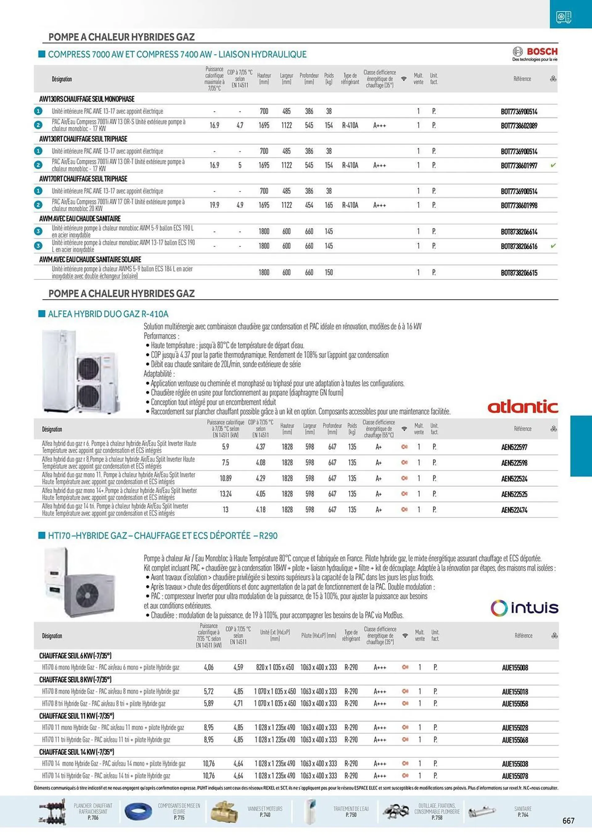 Catalogue Rexel du 20 décembre au 28 décembre 2024 - Catalogue page 33