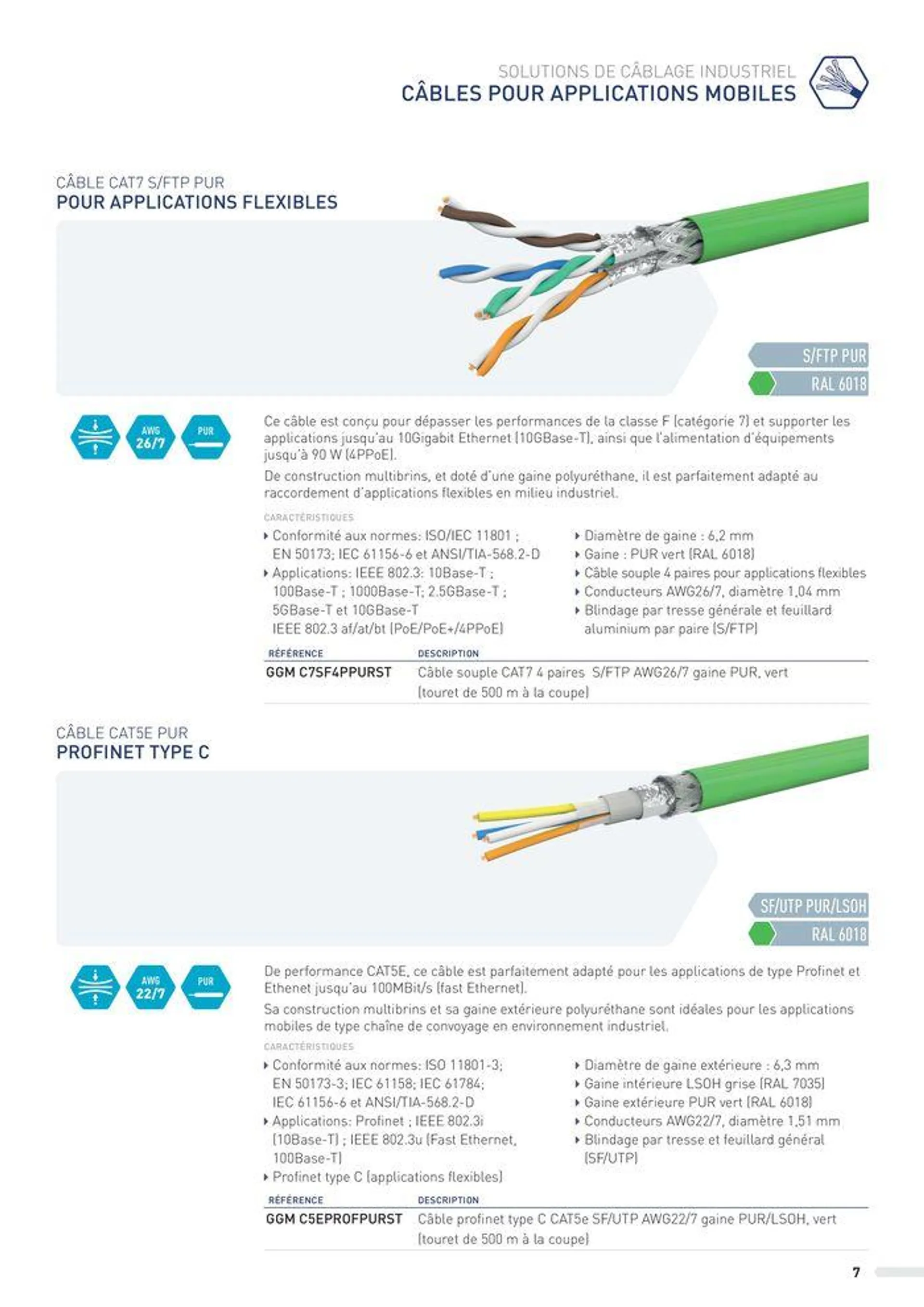 SOLUTIONS POUR ENVIRONNEMENTS INDUSTRIELS - 7