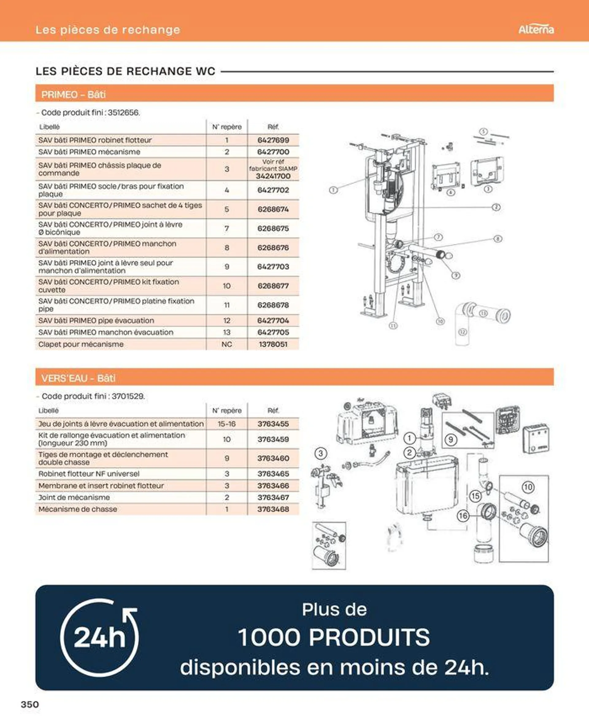 La salle de bain en toute sérénité du 2 juillet au 31 décembre 2024 - Catalogue page 350