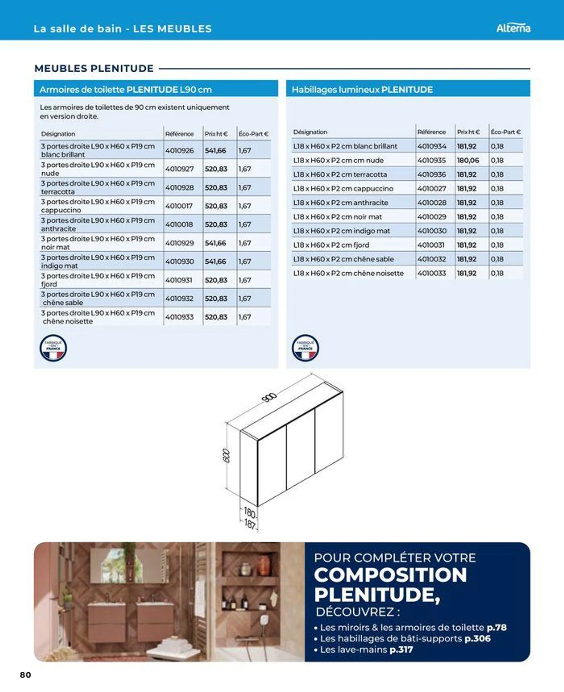 La salle de bain en toute sérénité du 17 janvier au 31 août 2024 - Catalogue page 80