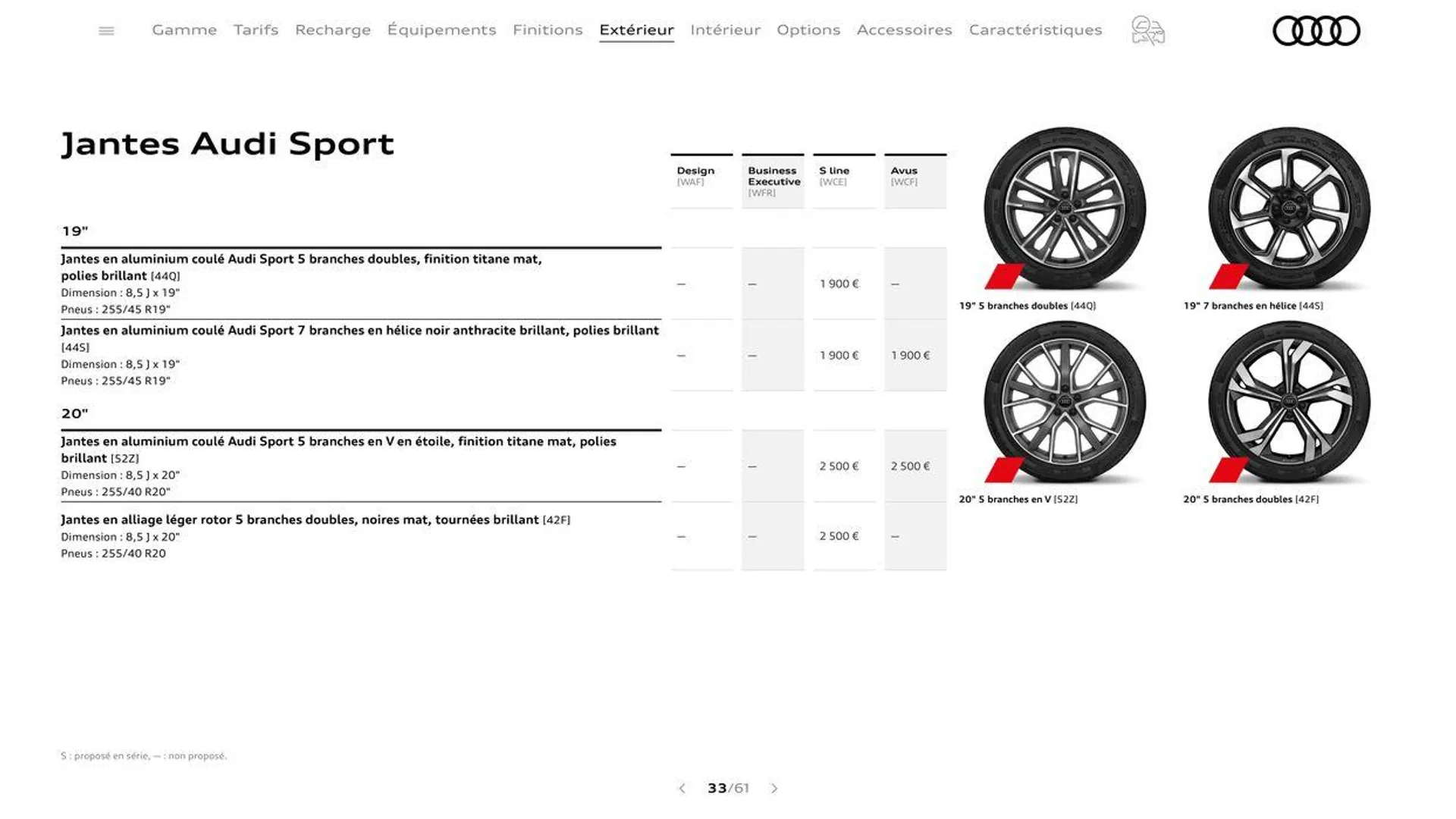 Audi Q3 du 20 août au 31 décembre 2024 - Catalogue page 33