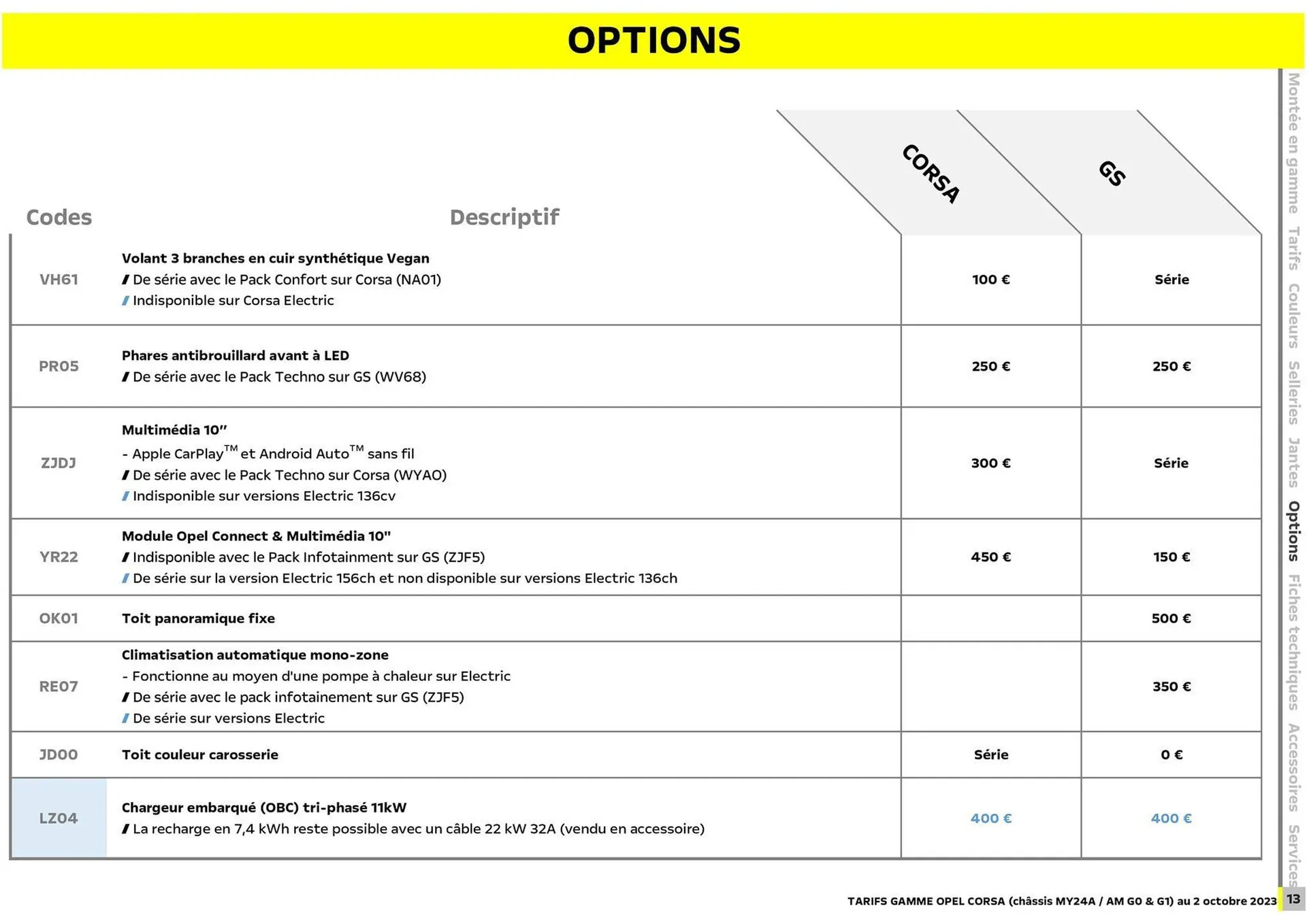 Catalogue Opel du 27 octobre au 27 octobre 2024 - Catalogue page 13