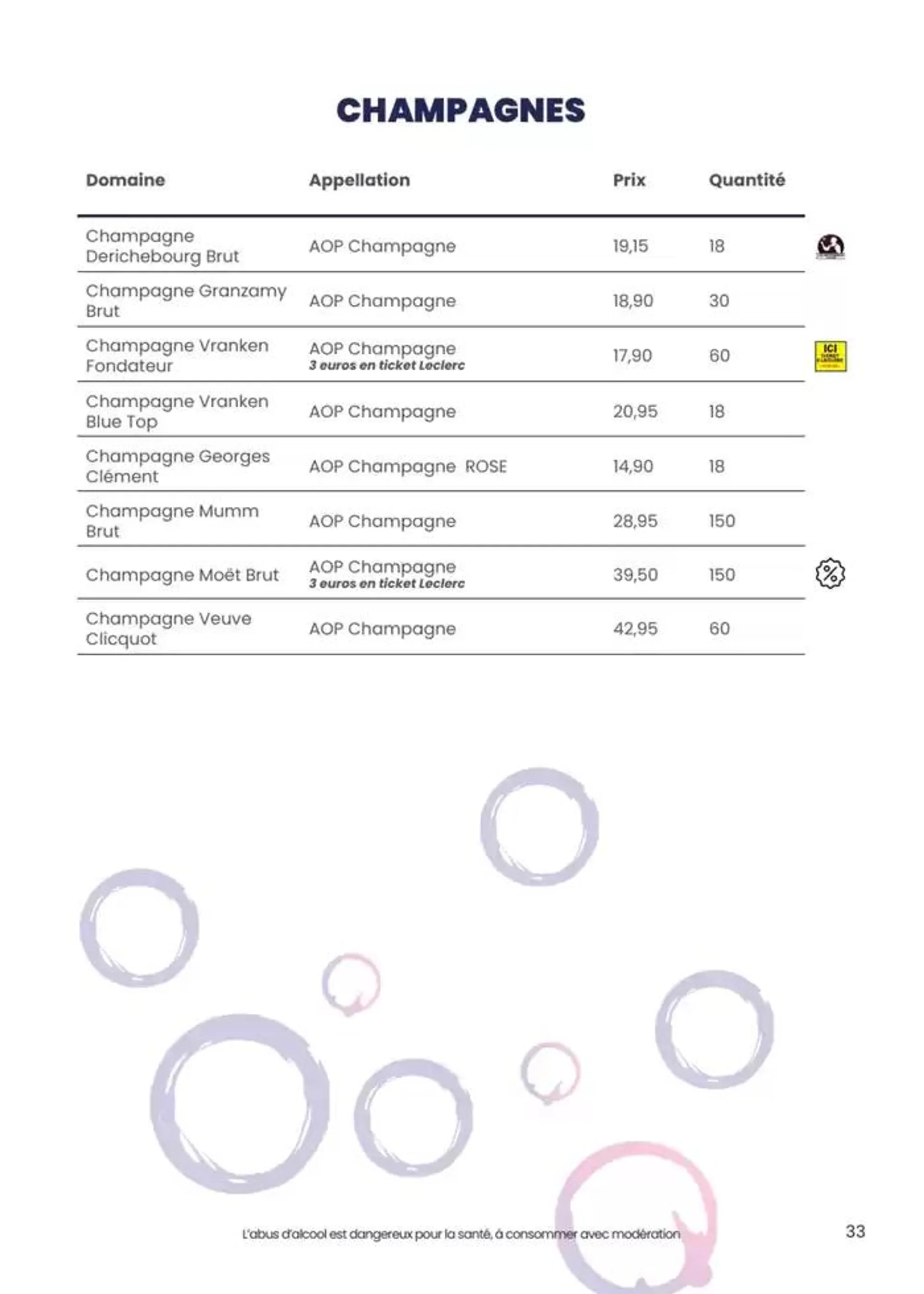 foire aux vins dautomne du 1 octobre au 12 octobre 2024 - Catalogue page 26