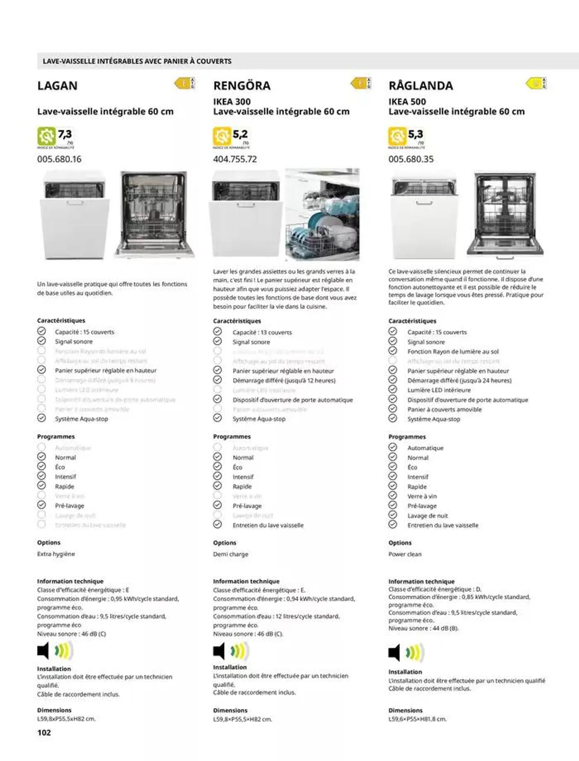 IKEA ÉLECTROMÉNAGER Guide d’achat 2025 du 1 octobre au 31 juillet 2025 - Catalogue page 94