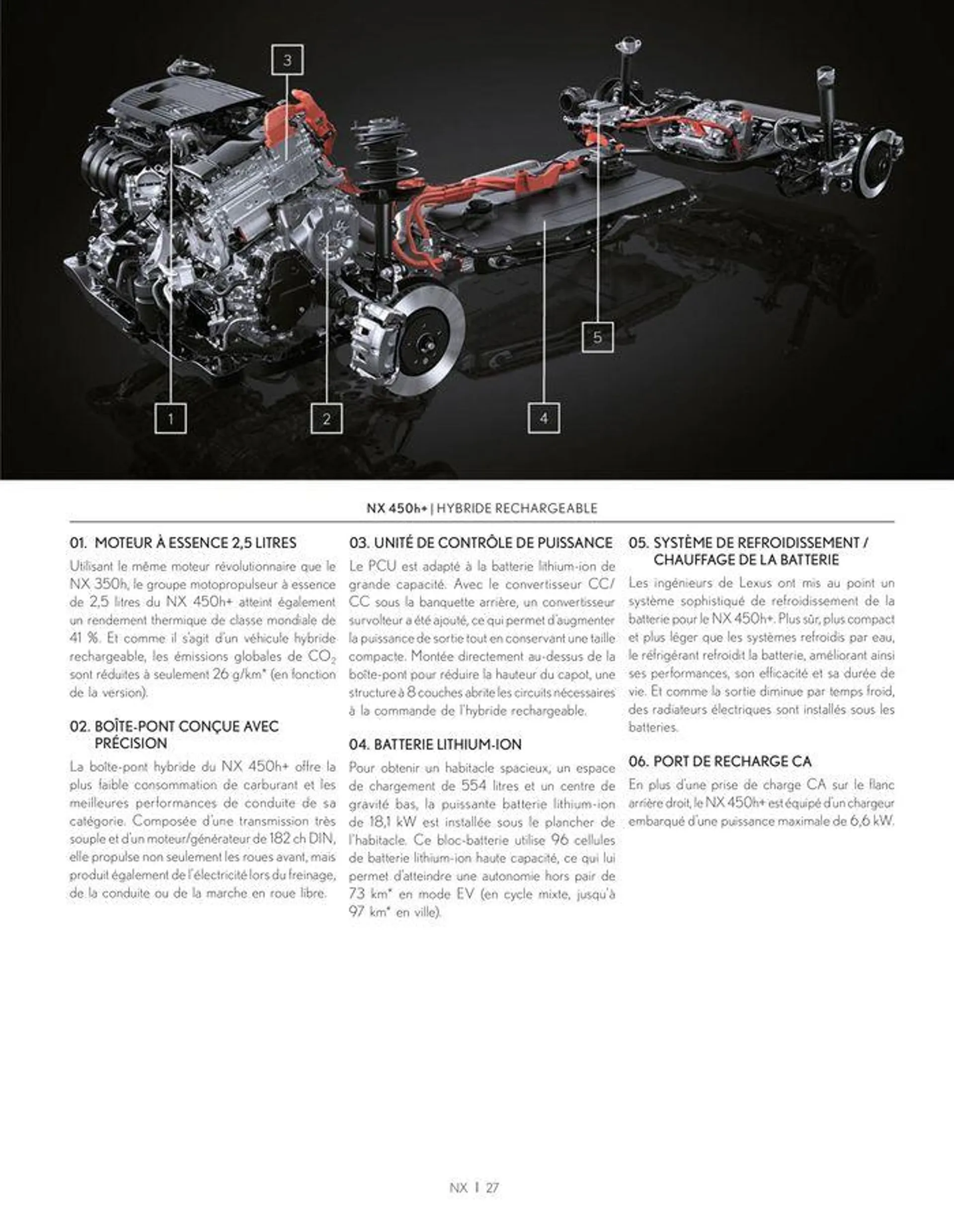 Lexus NX 350h HYBRIDE NX 450h+ HYBRIDE RECHARGEABLE - 27