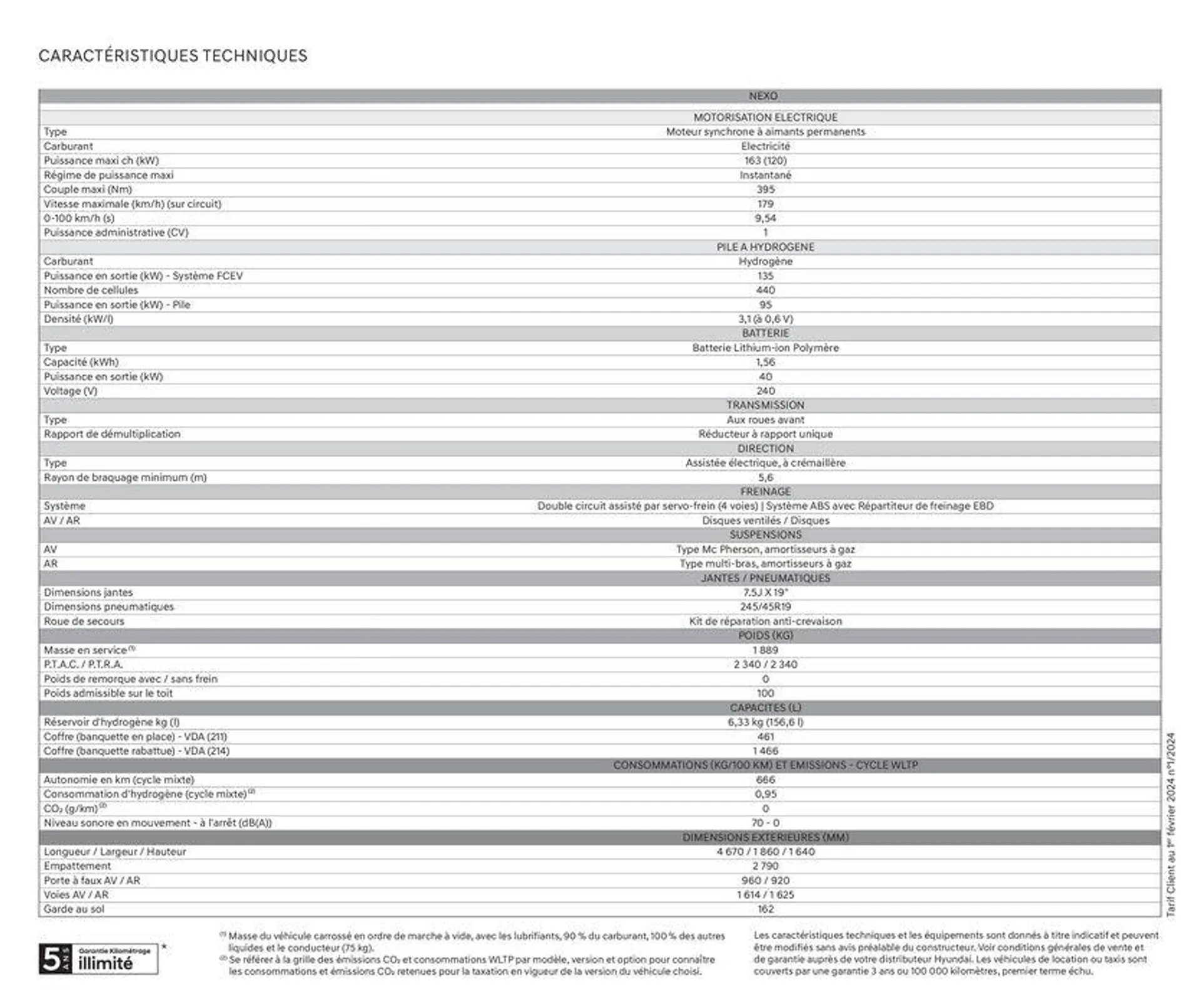 Hyundai NEXO du 23 juillet au 23 juillet 2025 - Catalogue page 2