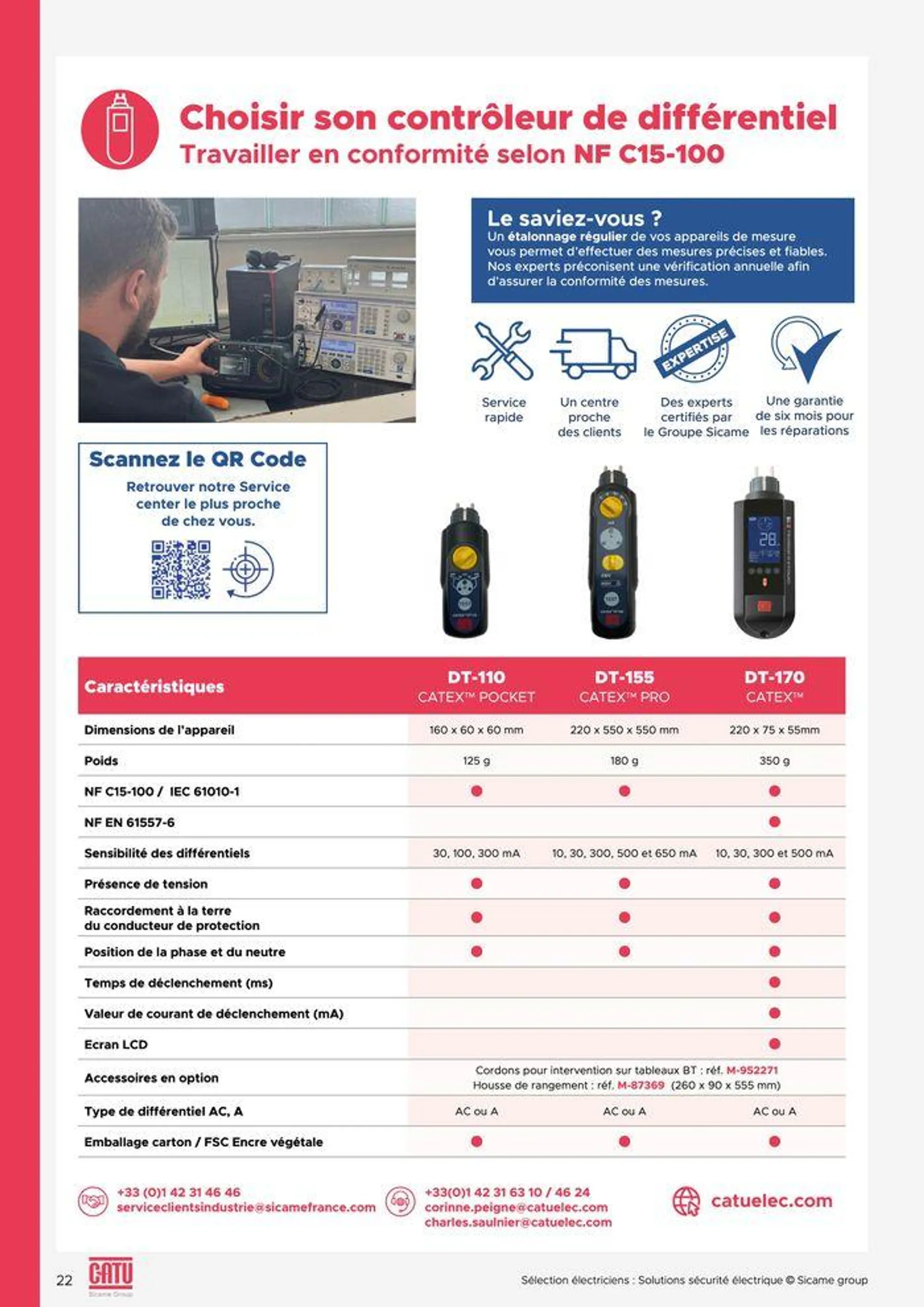 Selection electriciens - 22