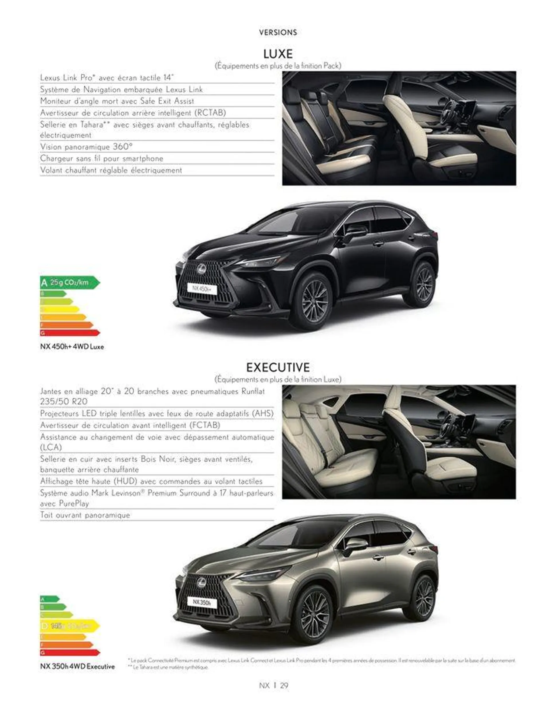 Lexus NX 350h HYBRIDE NX 450h+ HYBRIDE RECHARGEABLE - 29