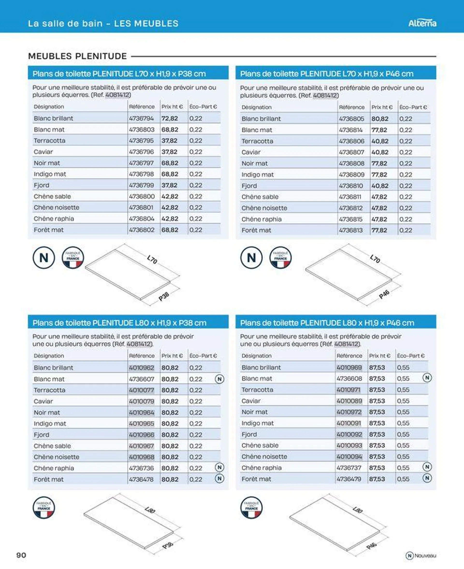 La salle de bain en toute sérénité du 2 juillet au 31 décembre 2024 - Catalogue page 90