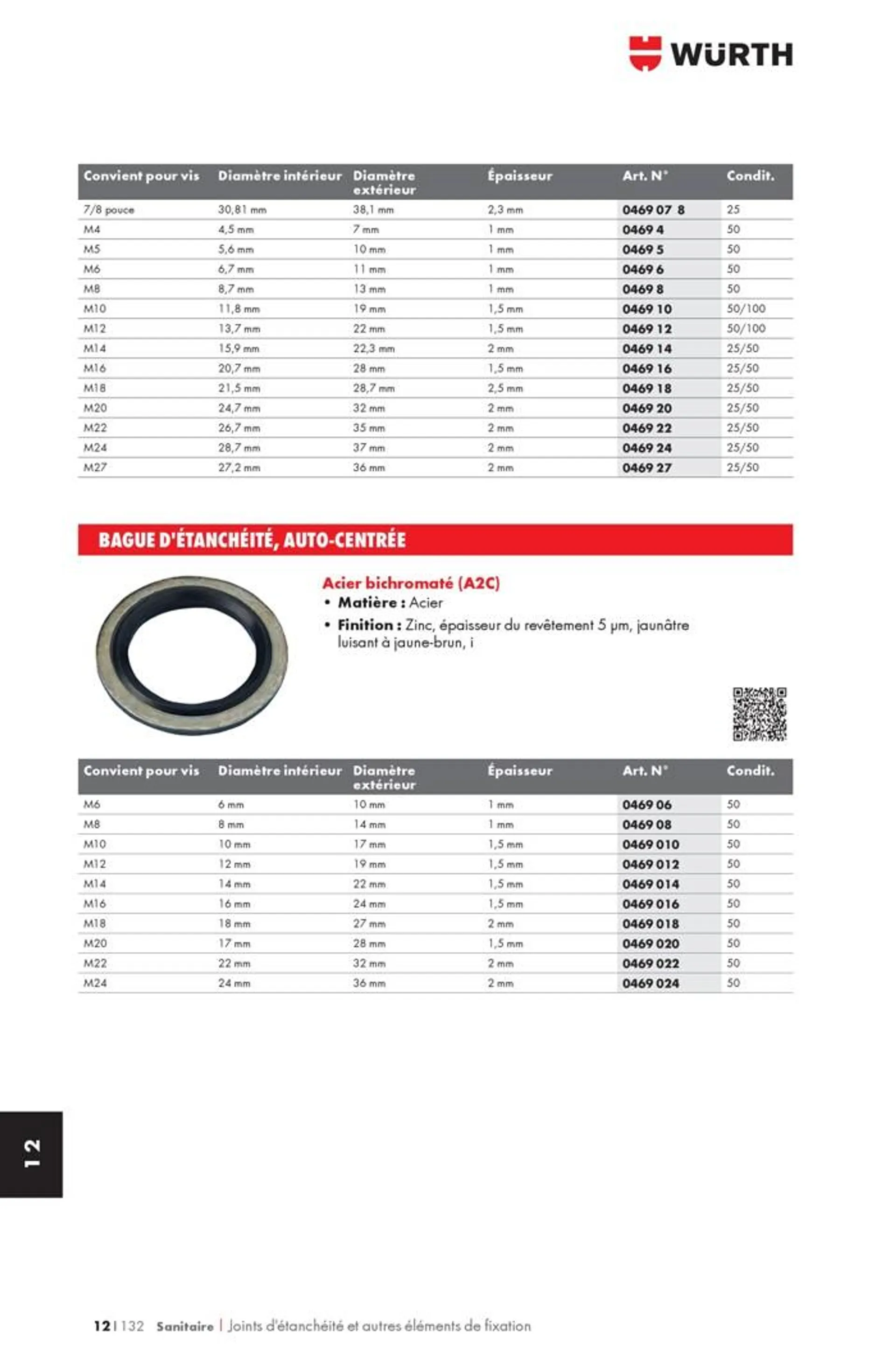 #Ready for Work du 22 août au 31 décembre 2024 - Catalogue page 2332